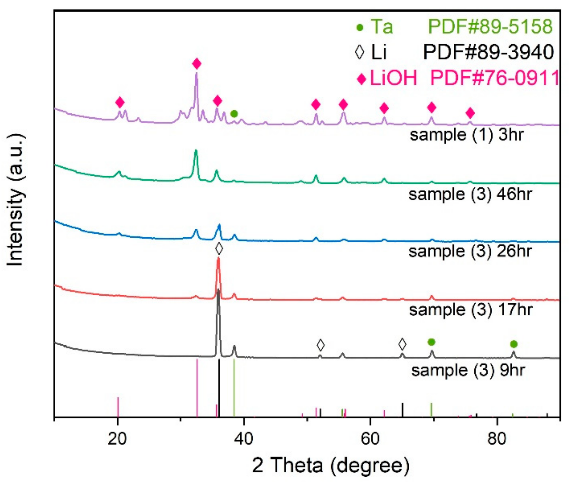 Materials 14 01873 g006 Materials 14 01873 g006