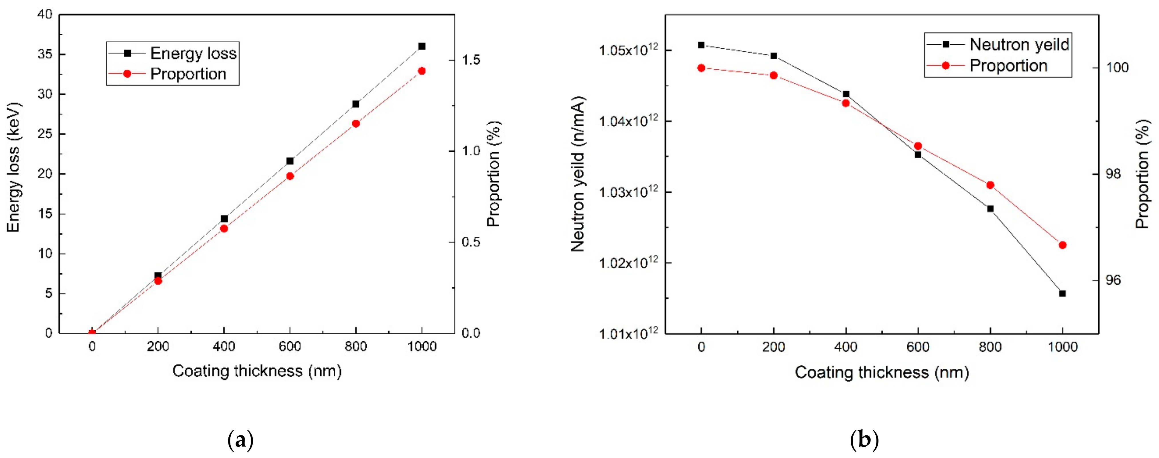 Materials 14 01873 g007 Materials 14 01873 g007