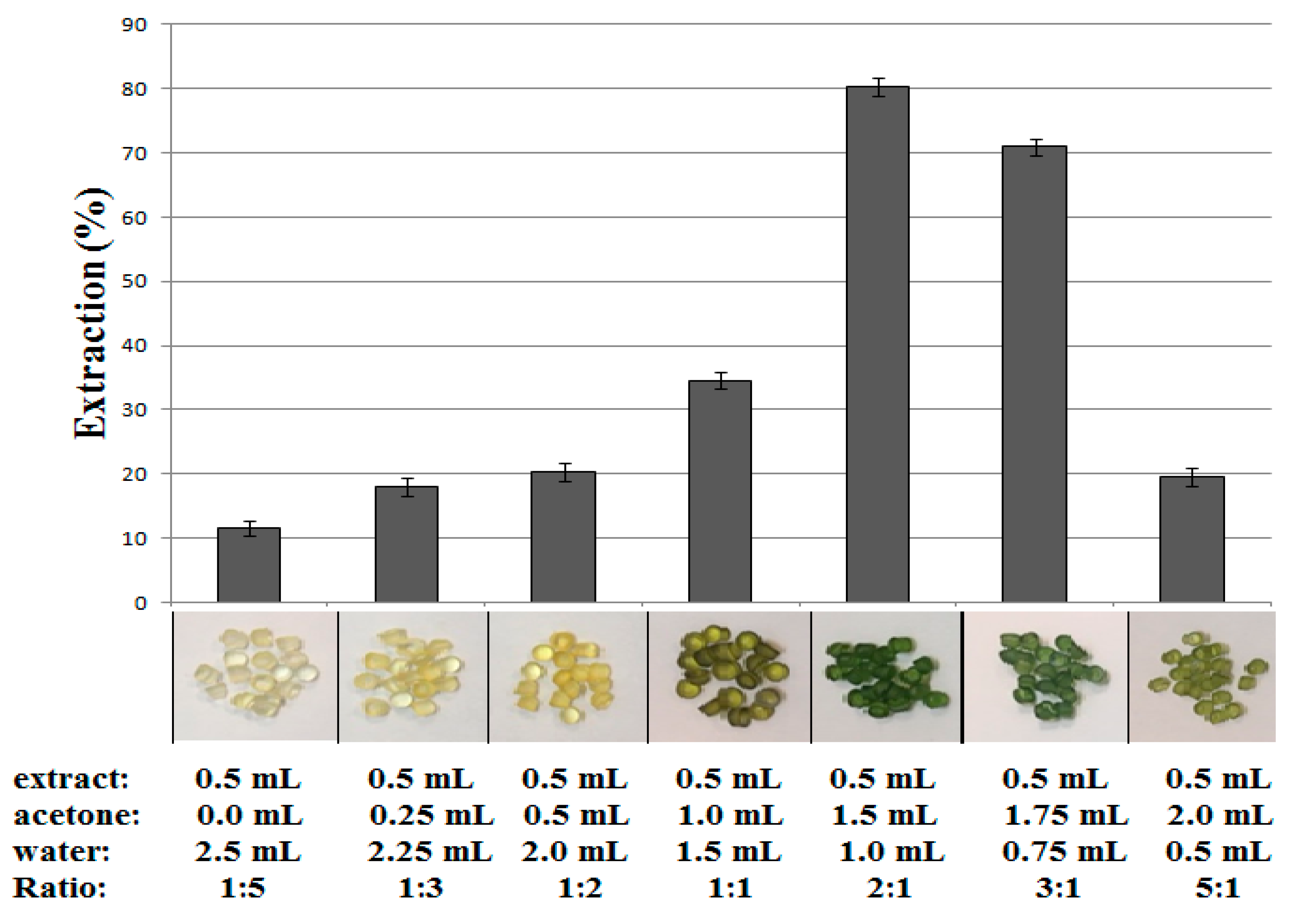 Materials 14 01874 g002