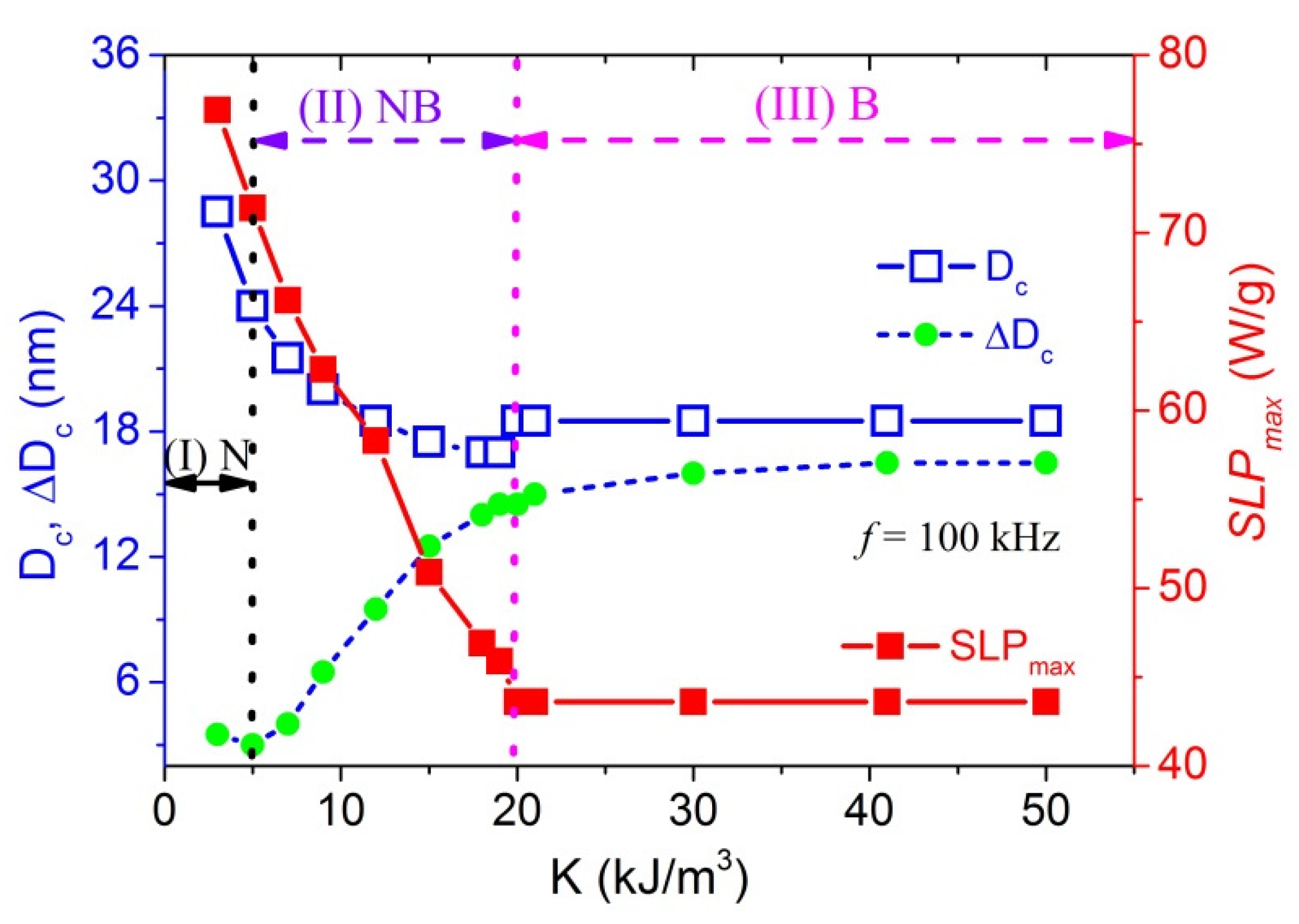 Materials 14 01875 g002 Materials 14 01875 g002