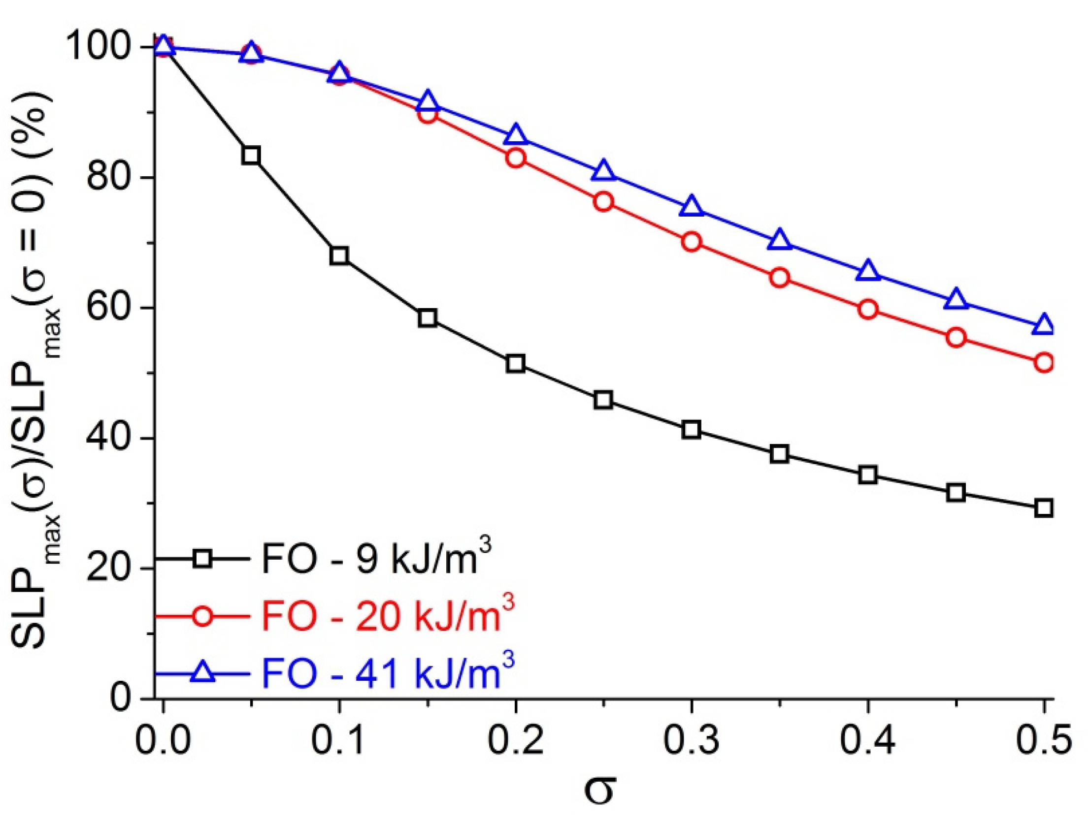 Materials 14 01875 g004 Materials 14 01875 g004