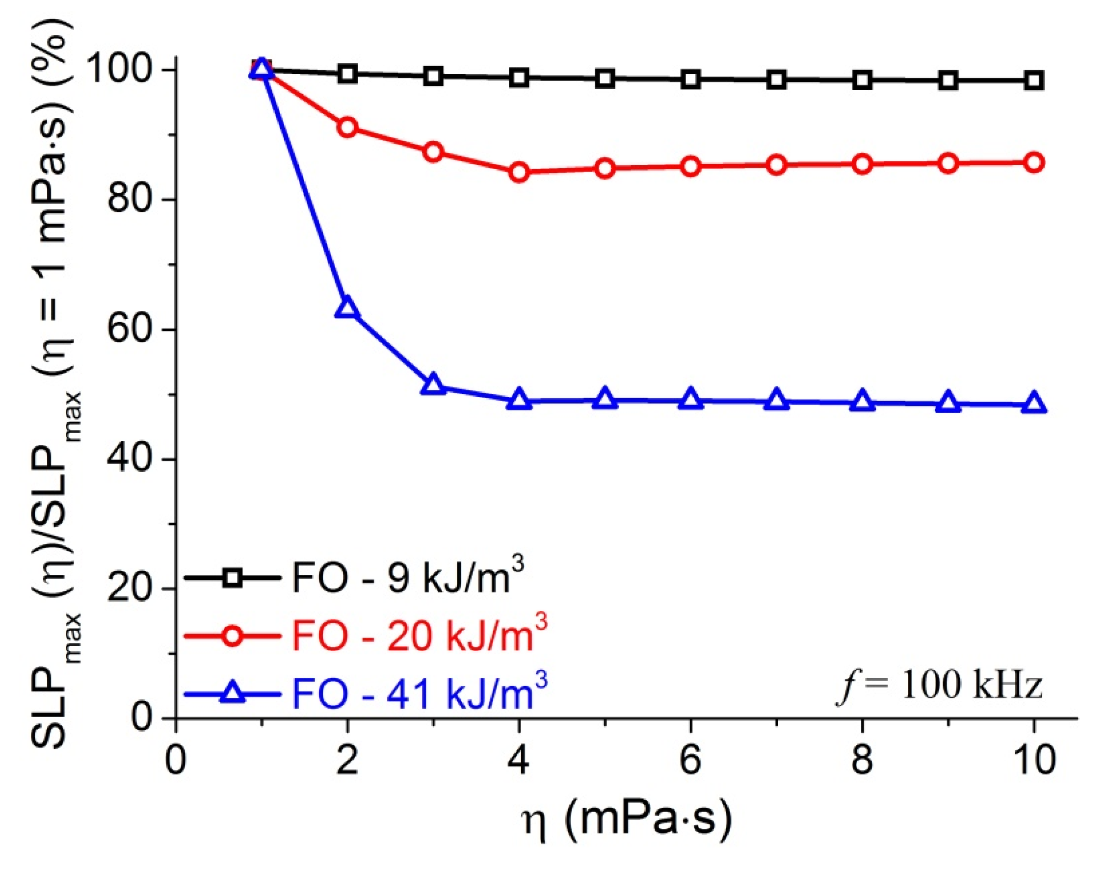 Materials 14 01875 g005 Materials 14 01875 g005