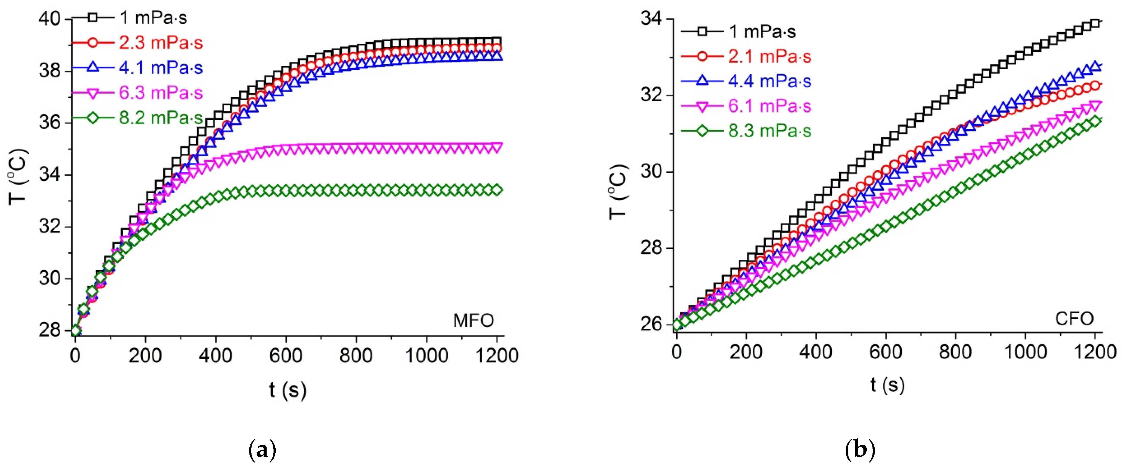 Materials 14 01875 g006 Materials 14 01875 g006