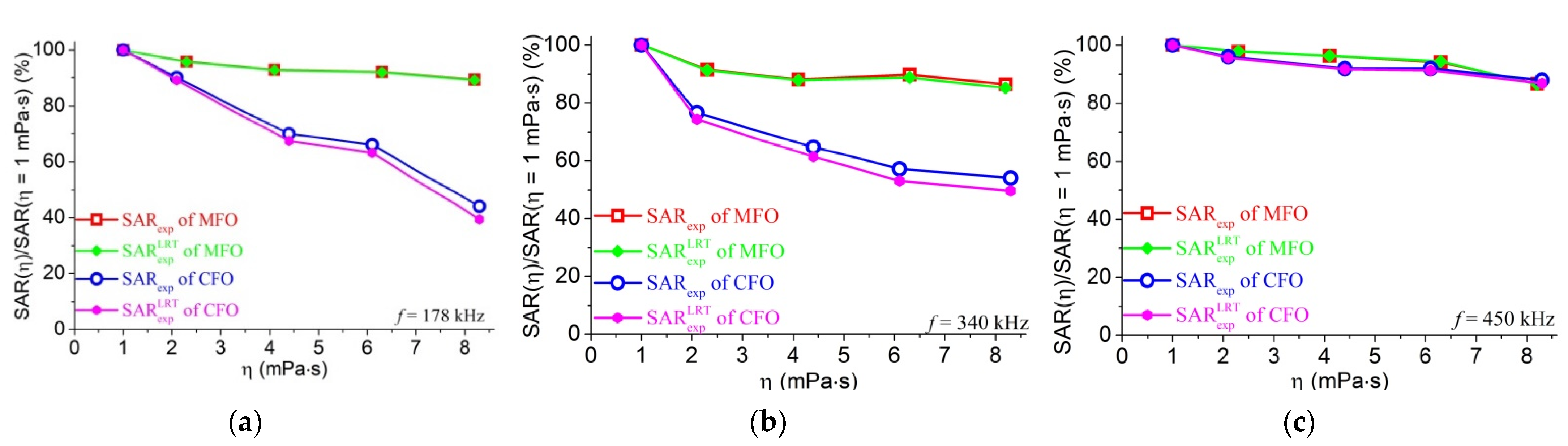 Materials 14 01875 g007 Materials 14 01875 g007