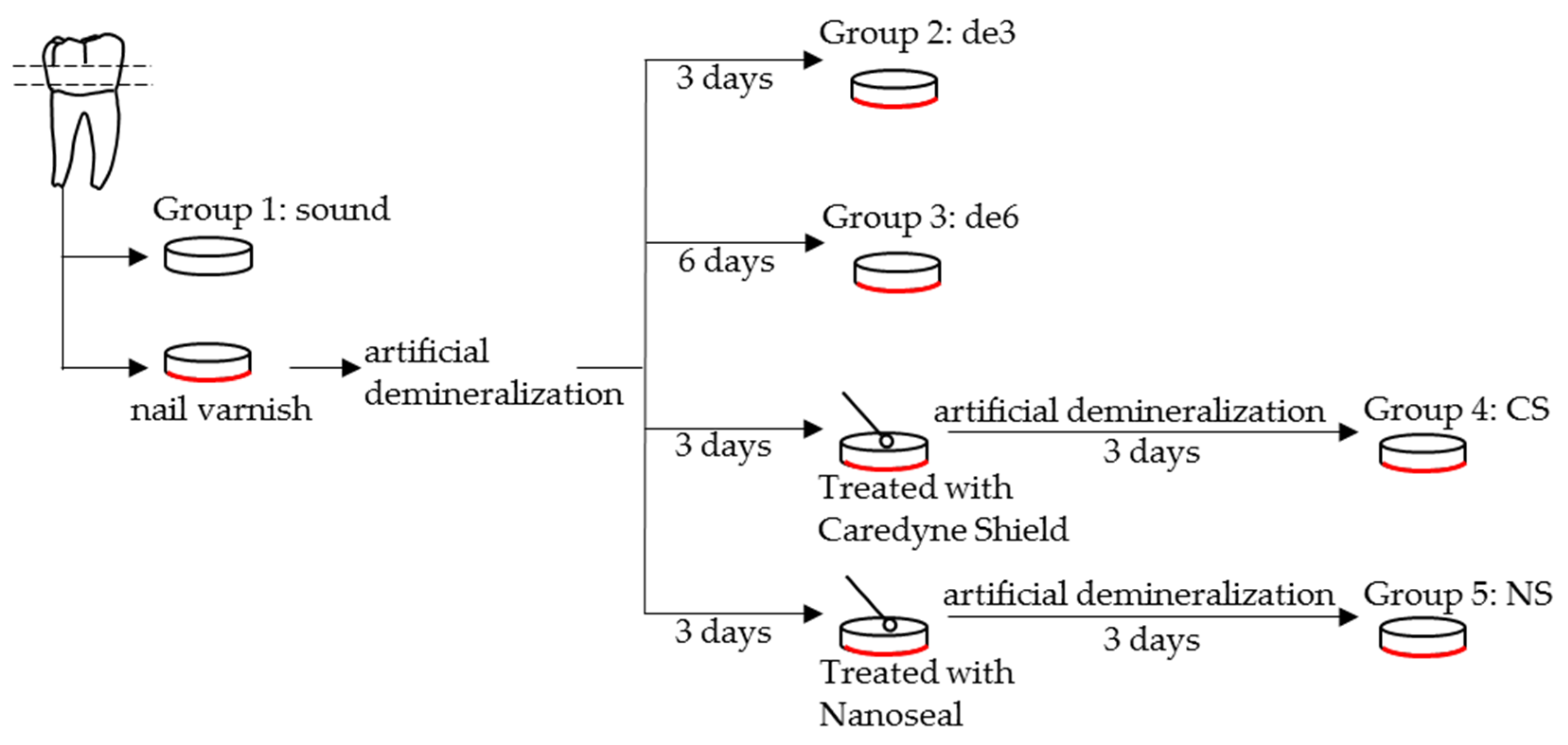 Materials 14 01876 g001 Materials 14 01876 g001