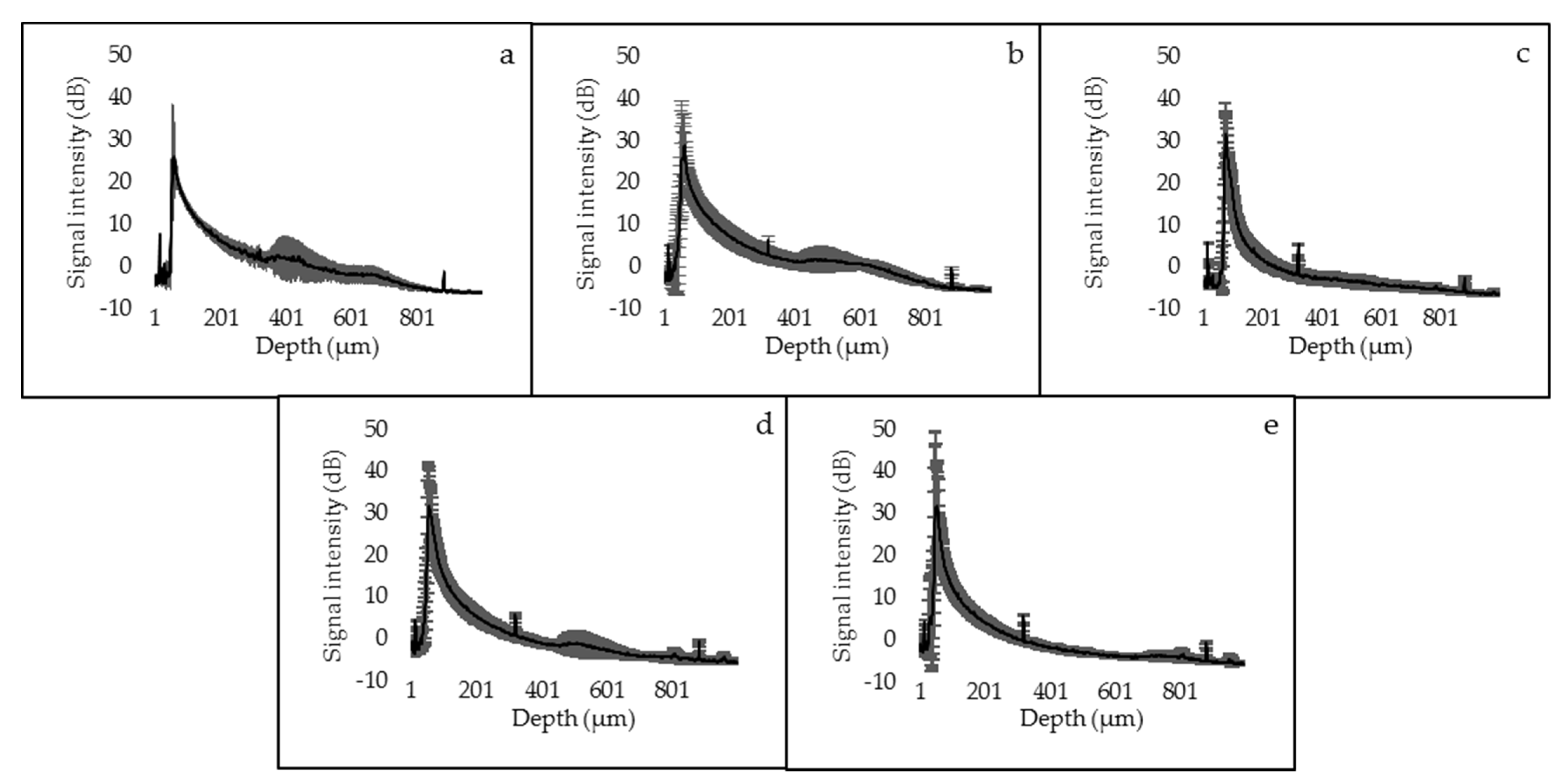 Materials 14 01876 g004 Materials 14 01876 g004