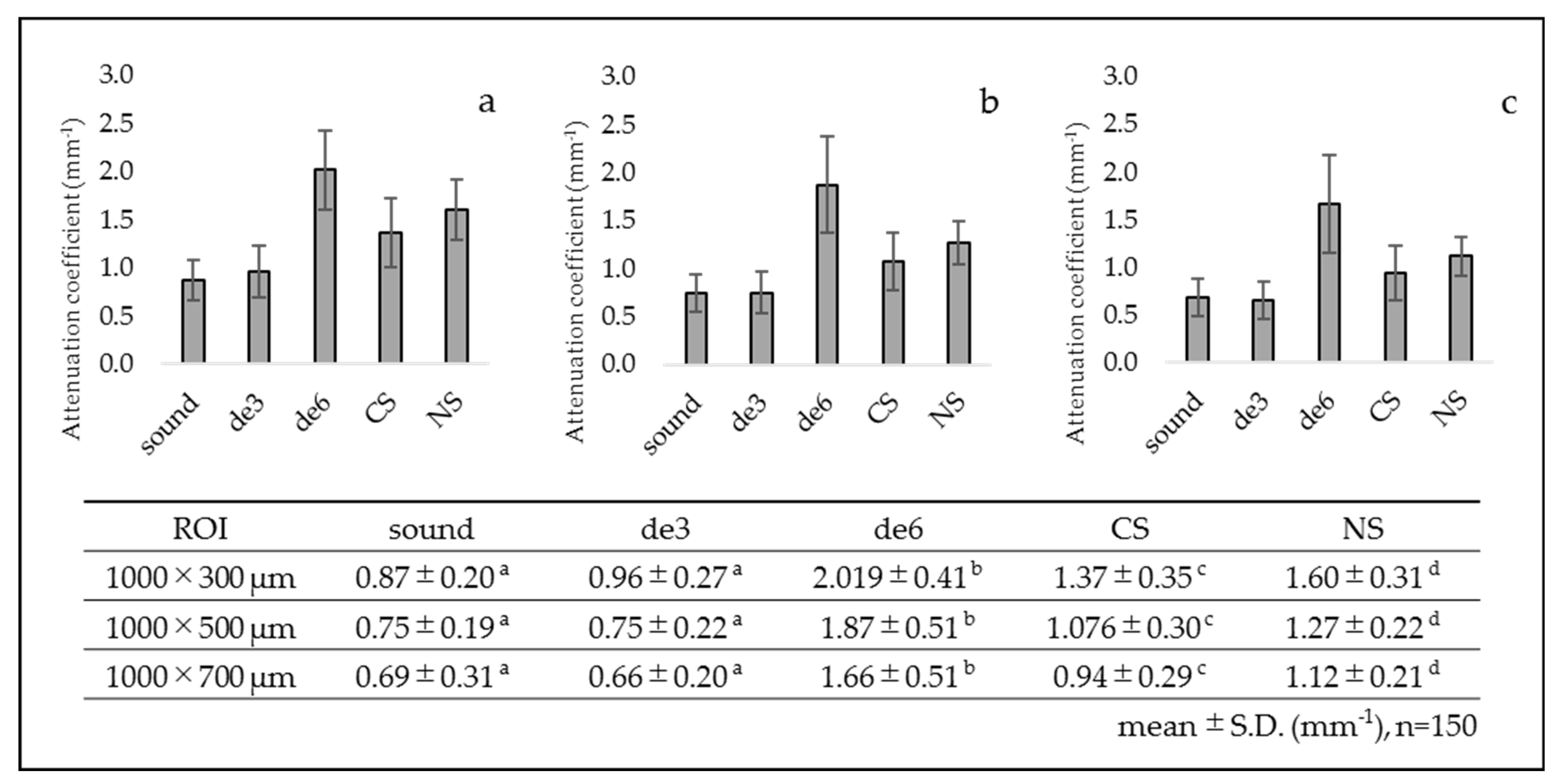 Materials 14 01876 g006 Materials 14 01876 g006