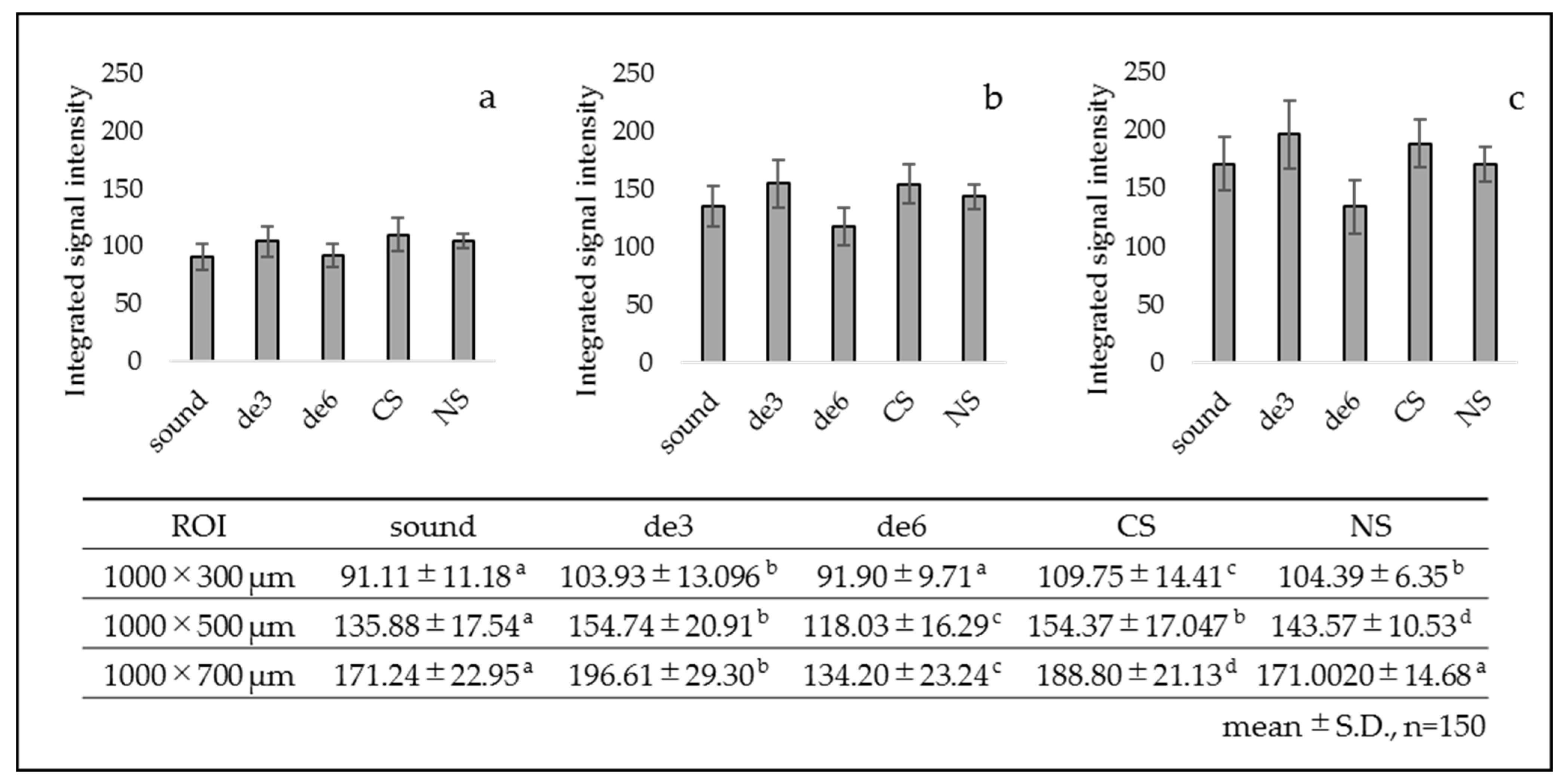 Materials 14 01876 g007 Materials 14 01876 g007