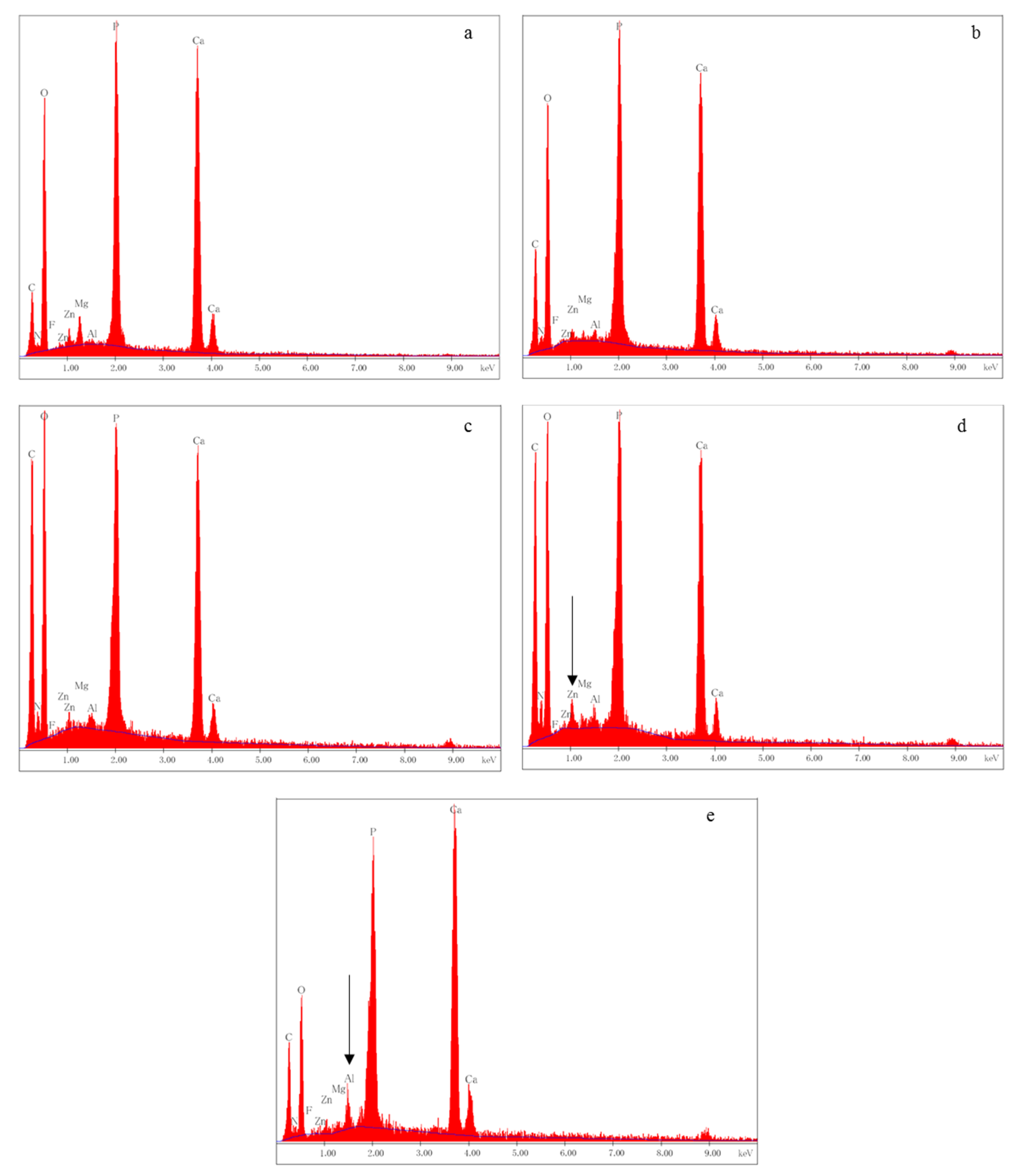Materials 14 01876 g009 Materials 14 01876 g009