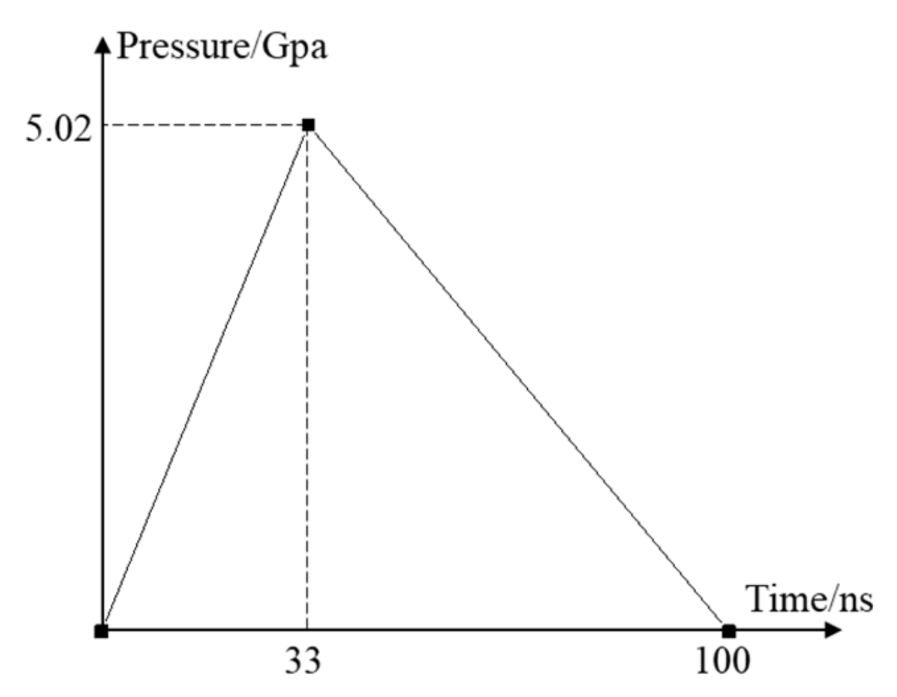 Materials 14 01878 g003 Materials 14 01878 g003