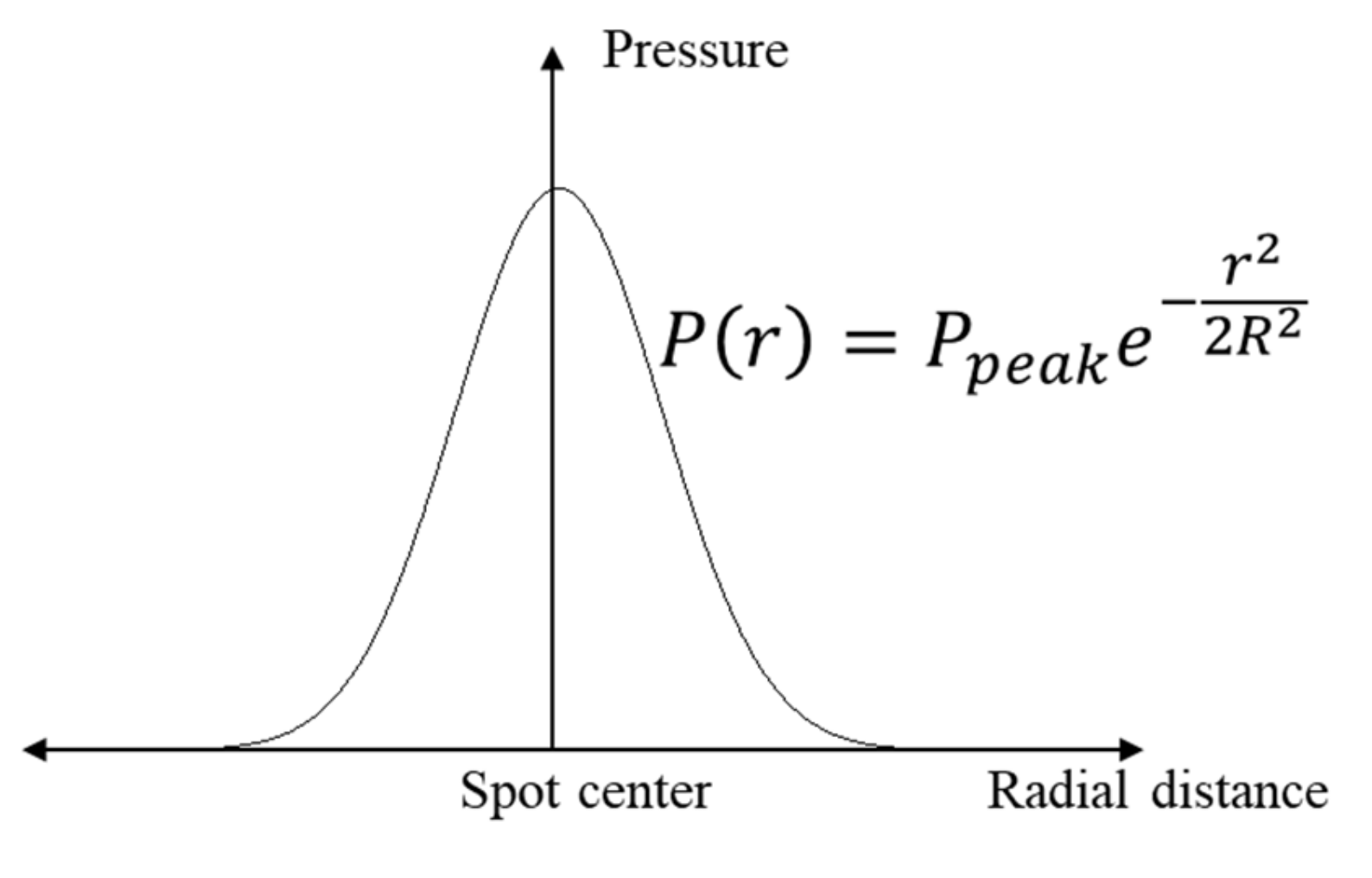 Materials 14 01878 g004 Materials 14 01878 g004