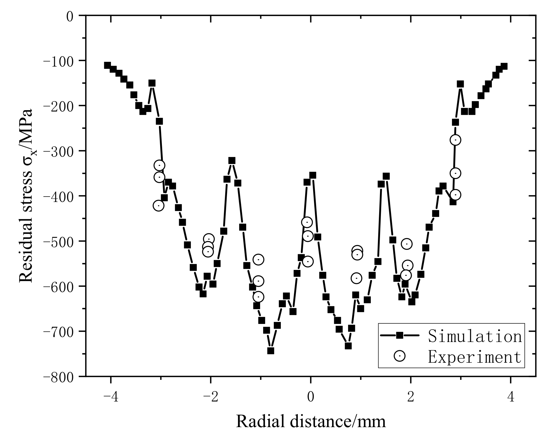 Materials 14 01878 g006 Materials 14 01878 g006
