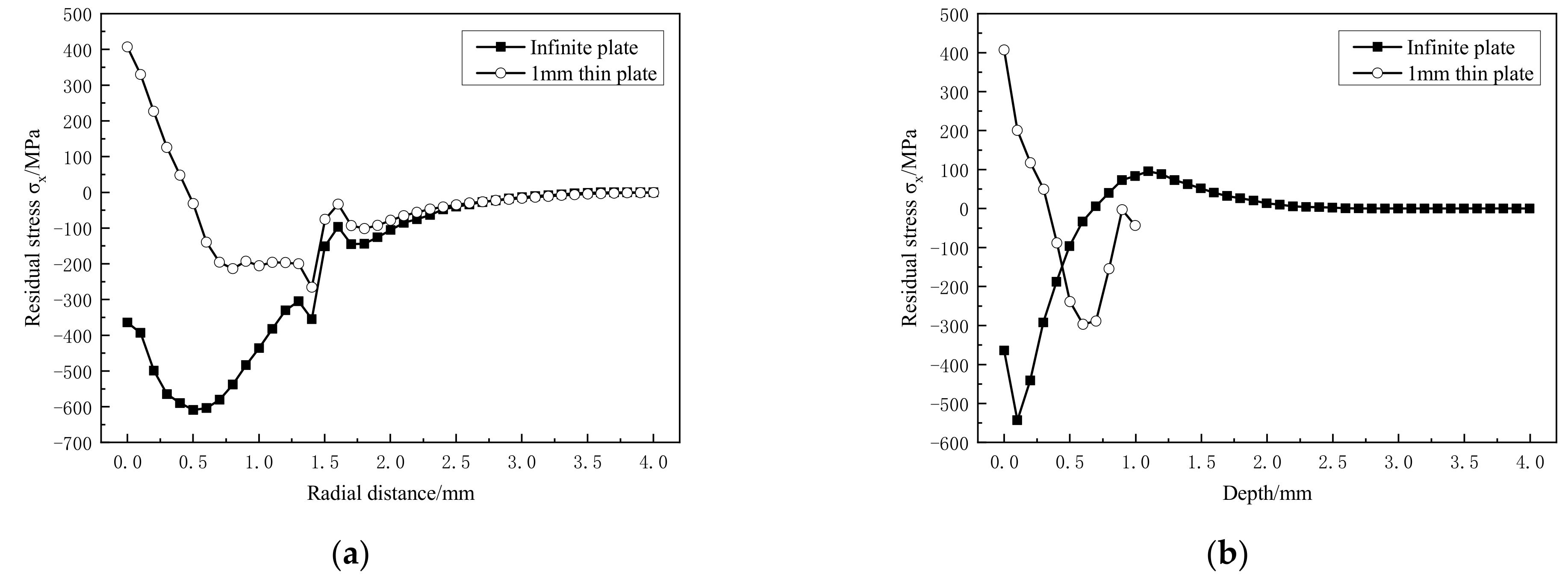 Materials 14 01878 g008 Materials 14 01878 g008