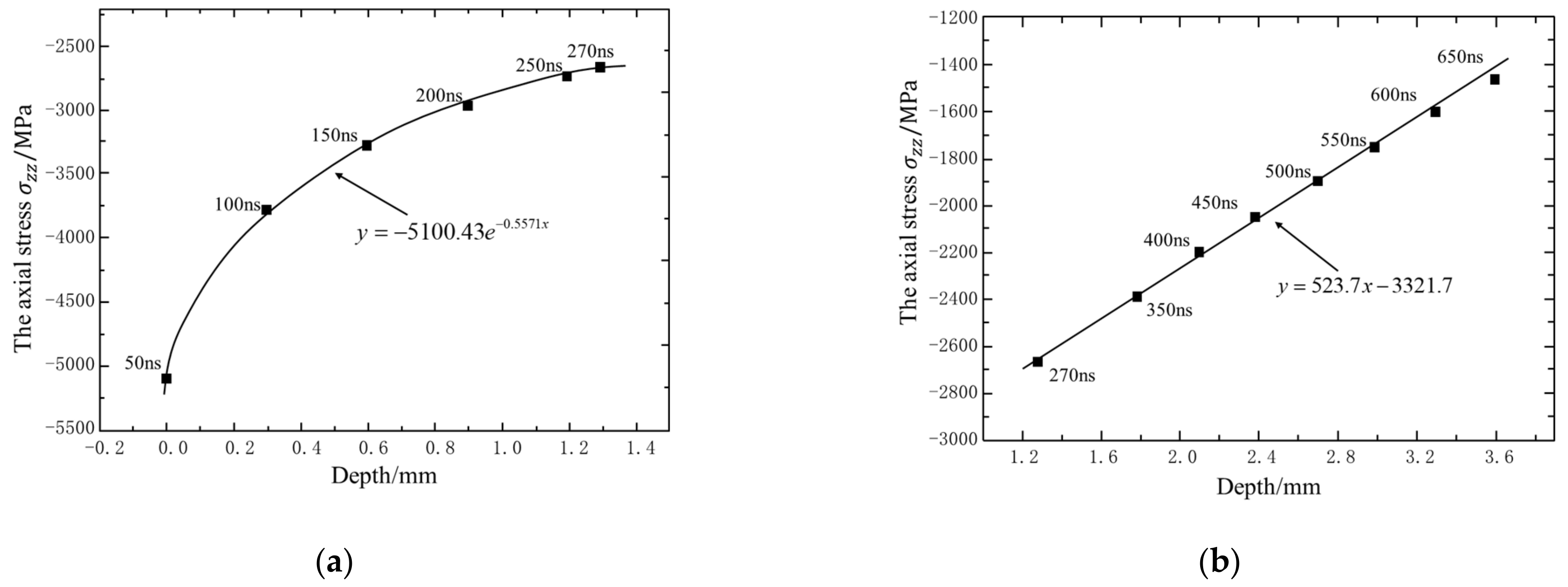 Materials 14 01878 g009 Materials 14 01878 g009