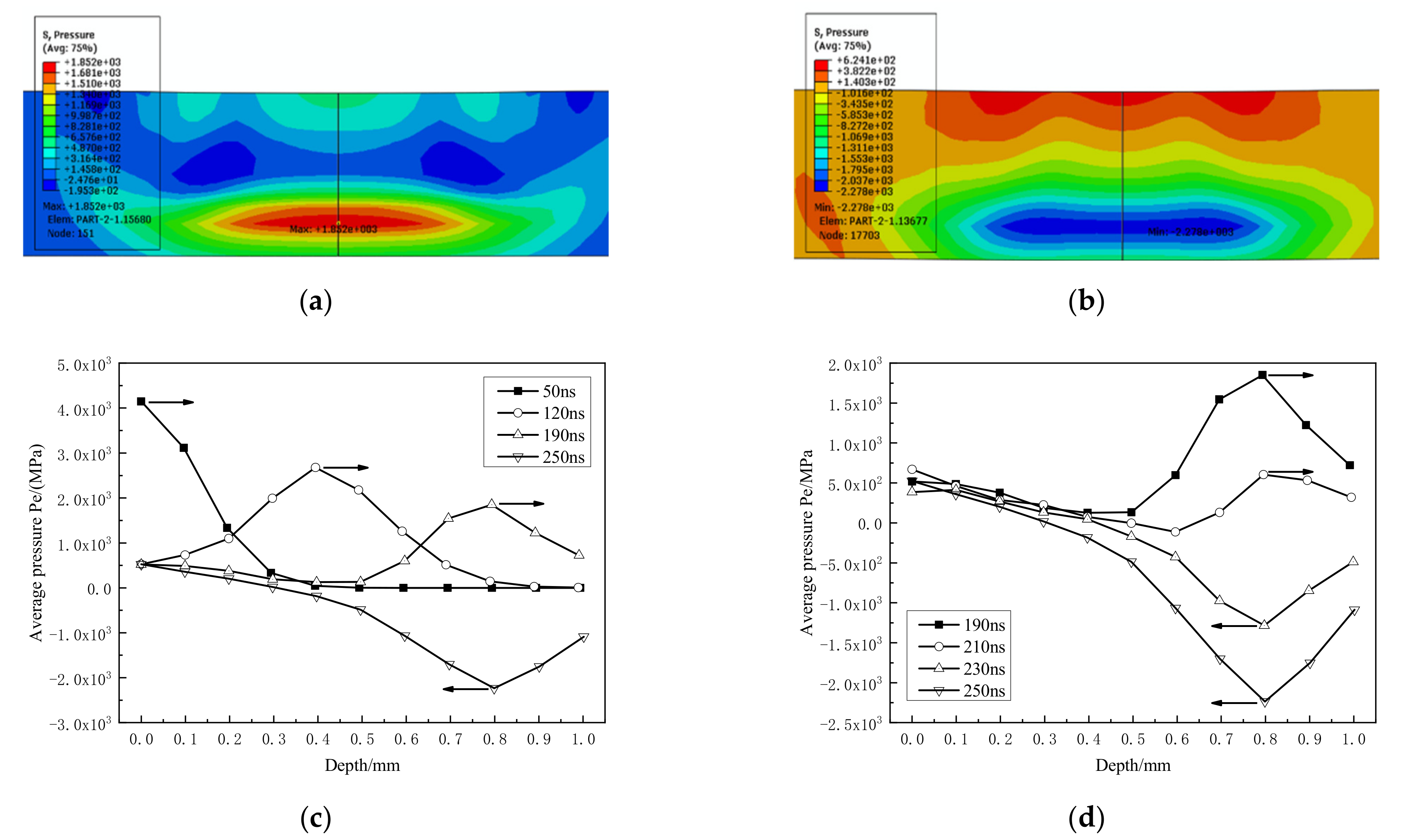 Materials 14 01878 g010 Materials 14 01878 g010