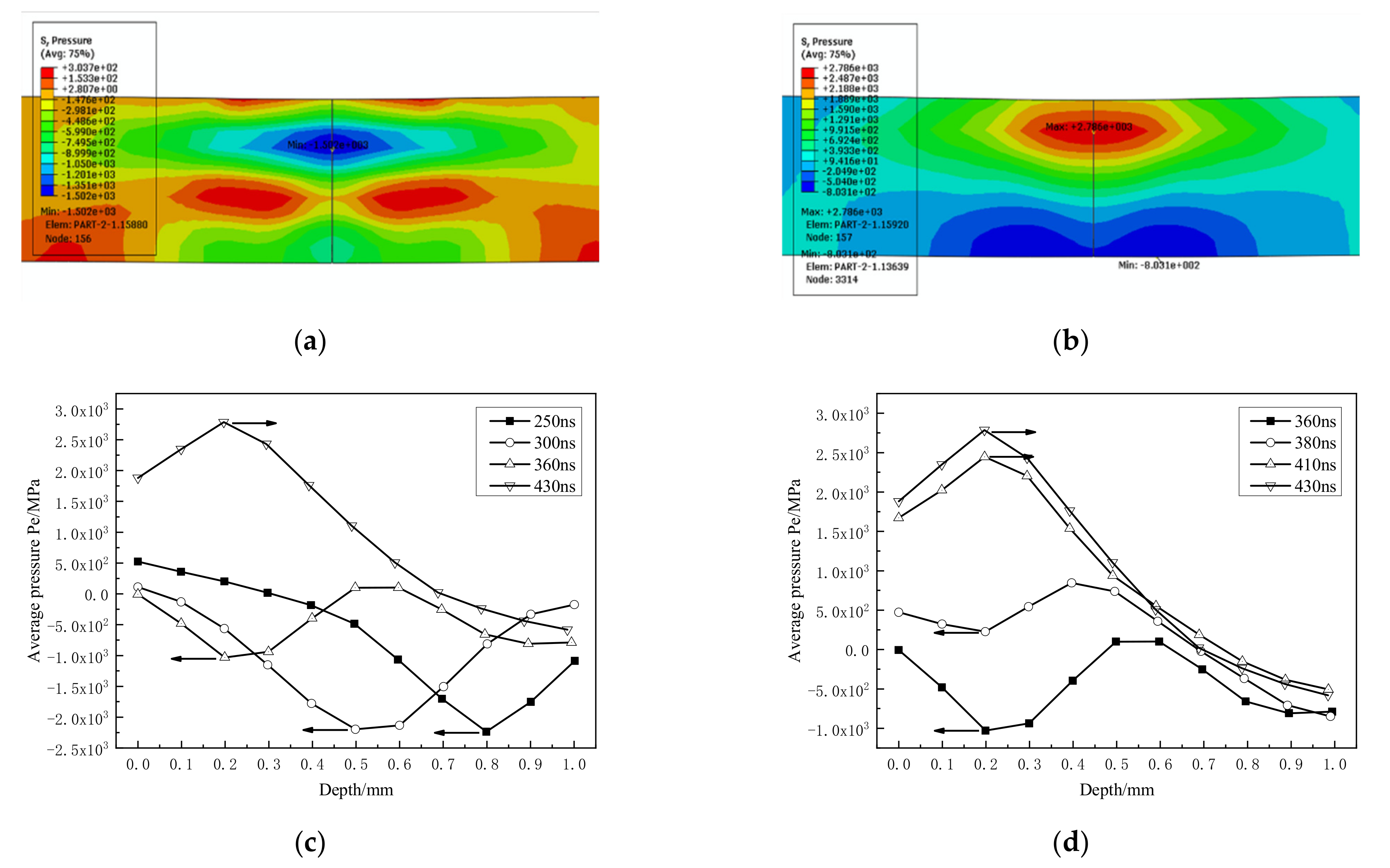 Materials 14 01878 g011 Materials 14 01878 g011