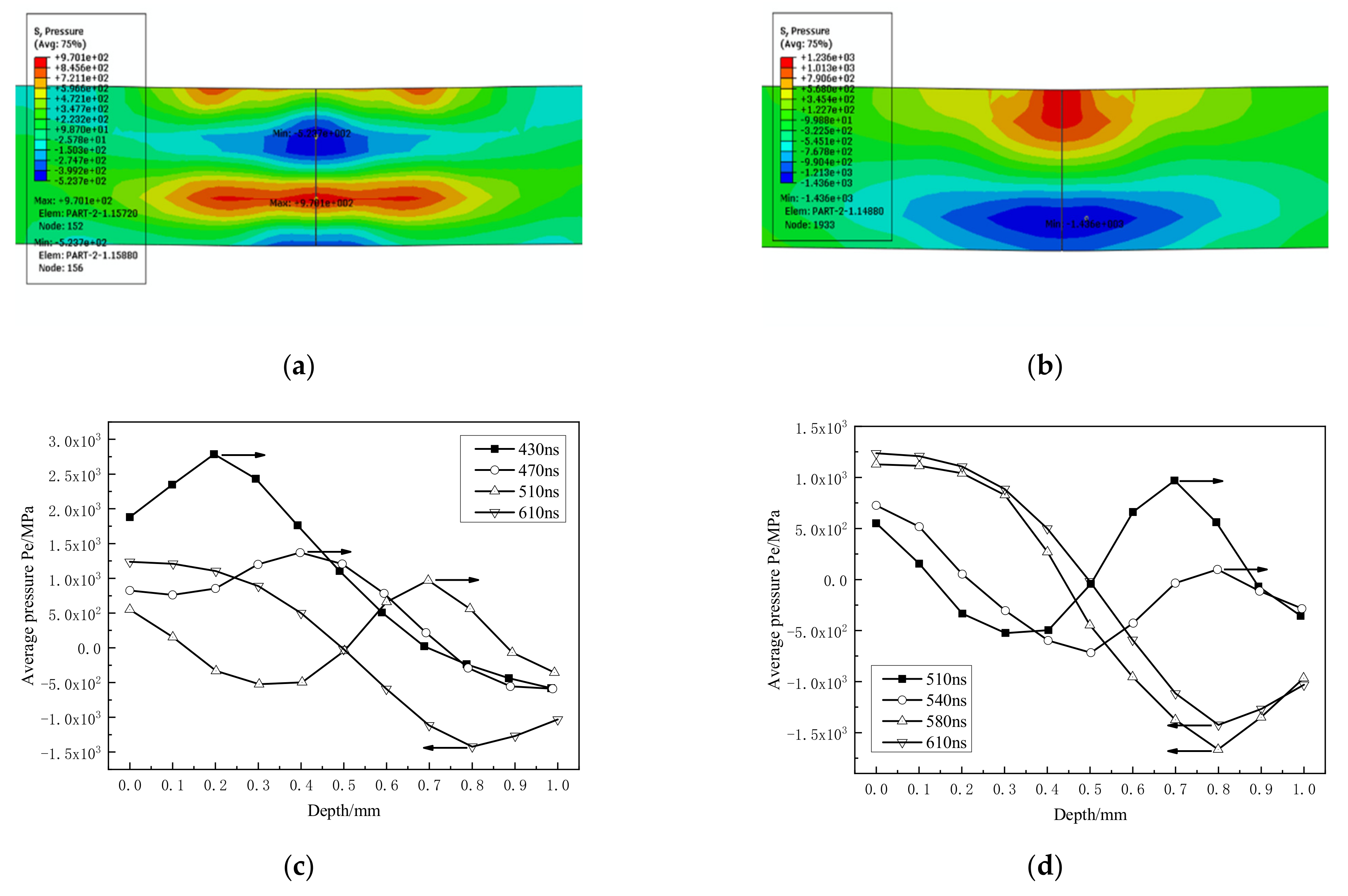 Materials 14 01878 g012 Materials 14 01878 g012