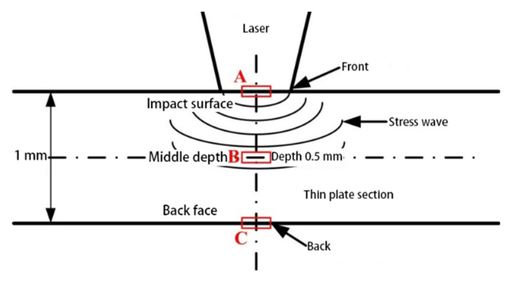 Materials 14 01878 g013 Materials 14 01878 g013