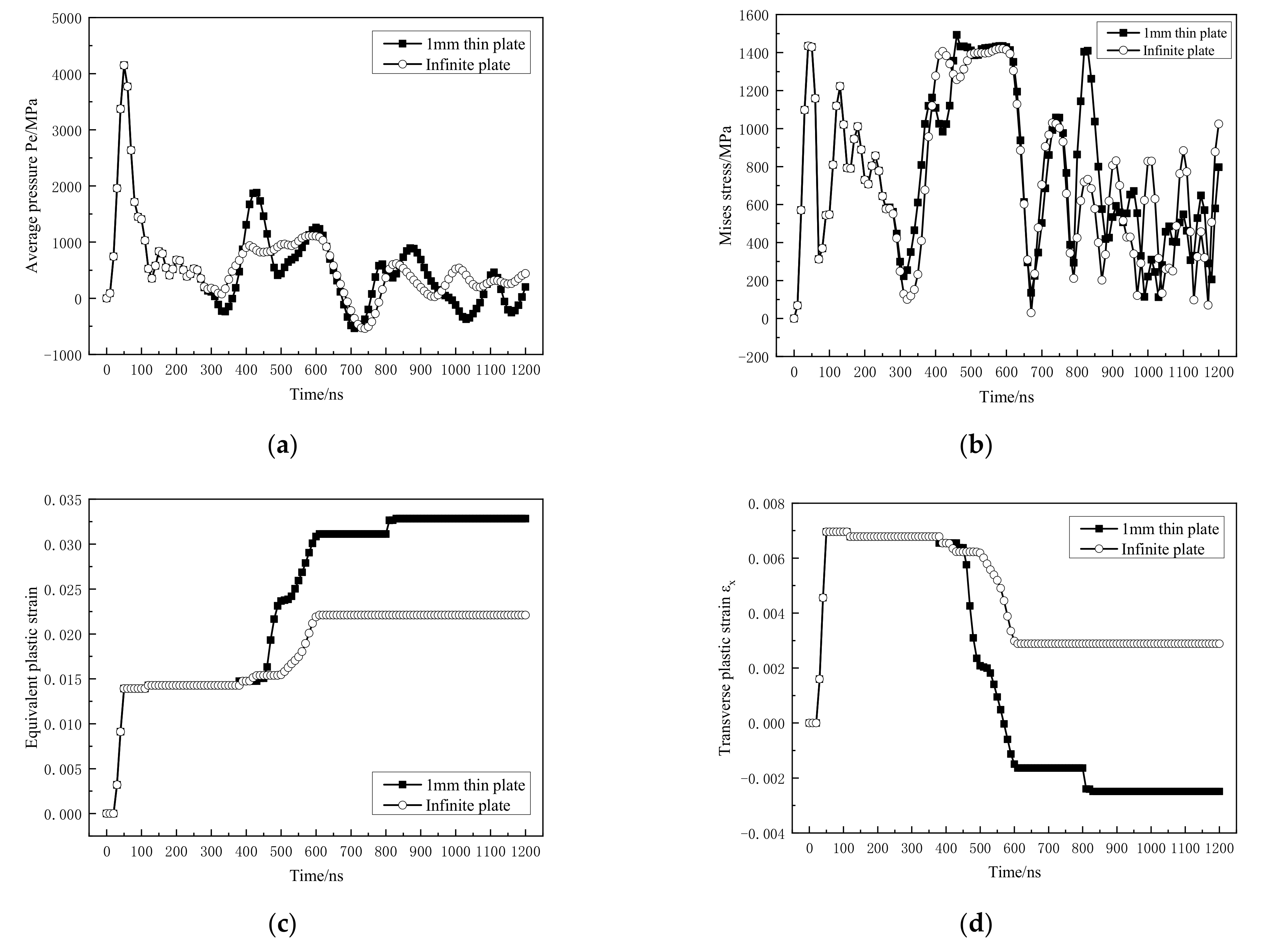 Materials 14 01878 g014 Materials 14 01878 g014