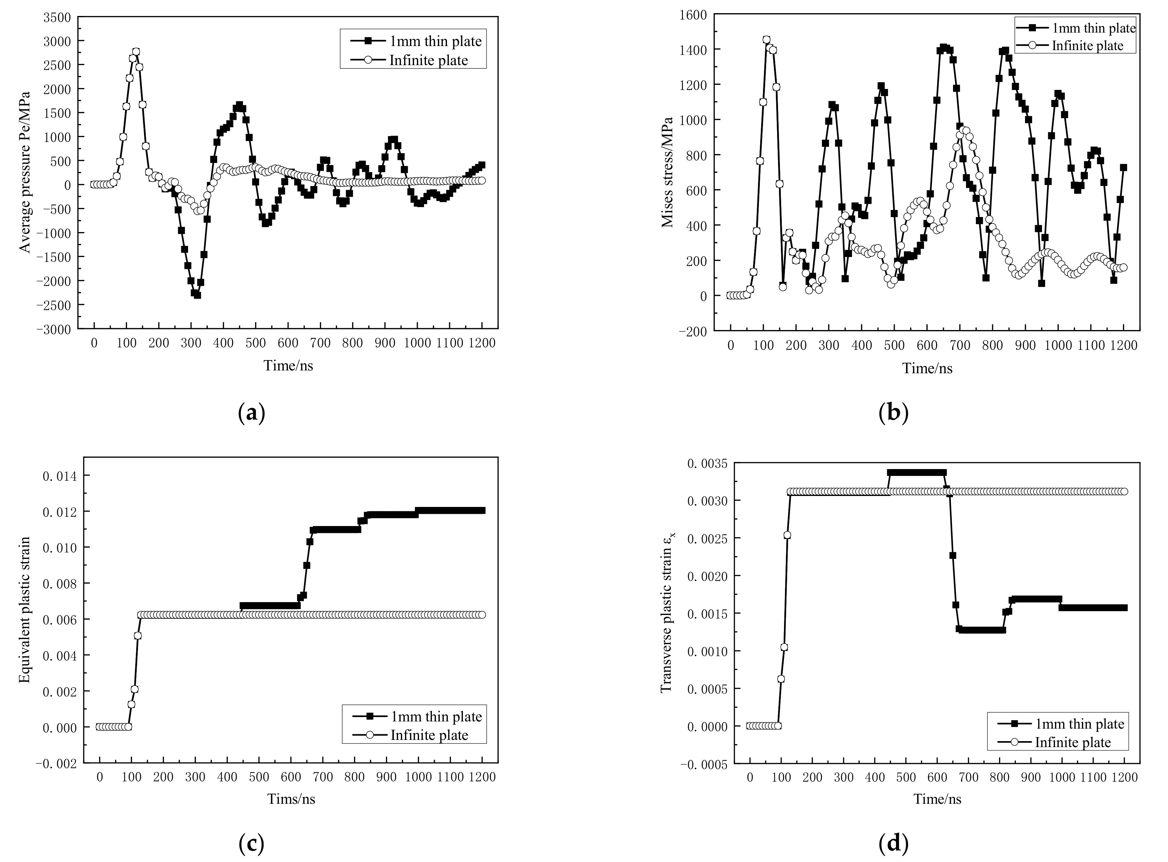 Materials 14 01878 g015 Materials 14 01878 g015