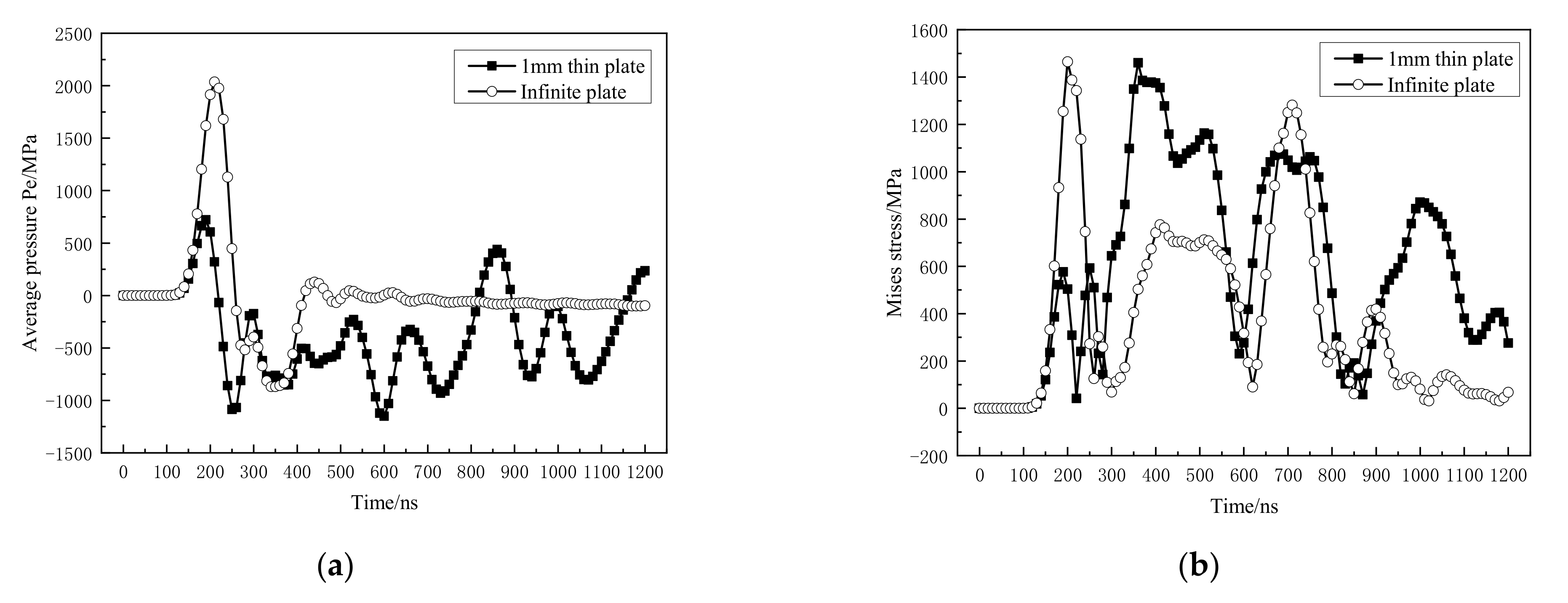 Materials 14 01878 g016a Materials 14 01878 g016a