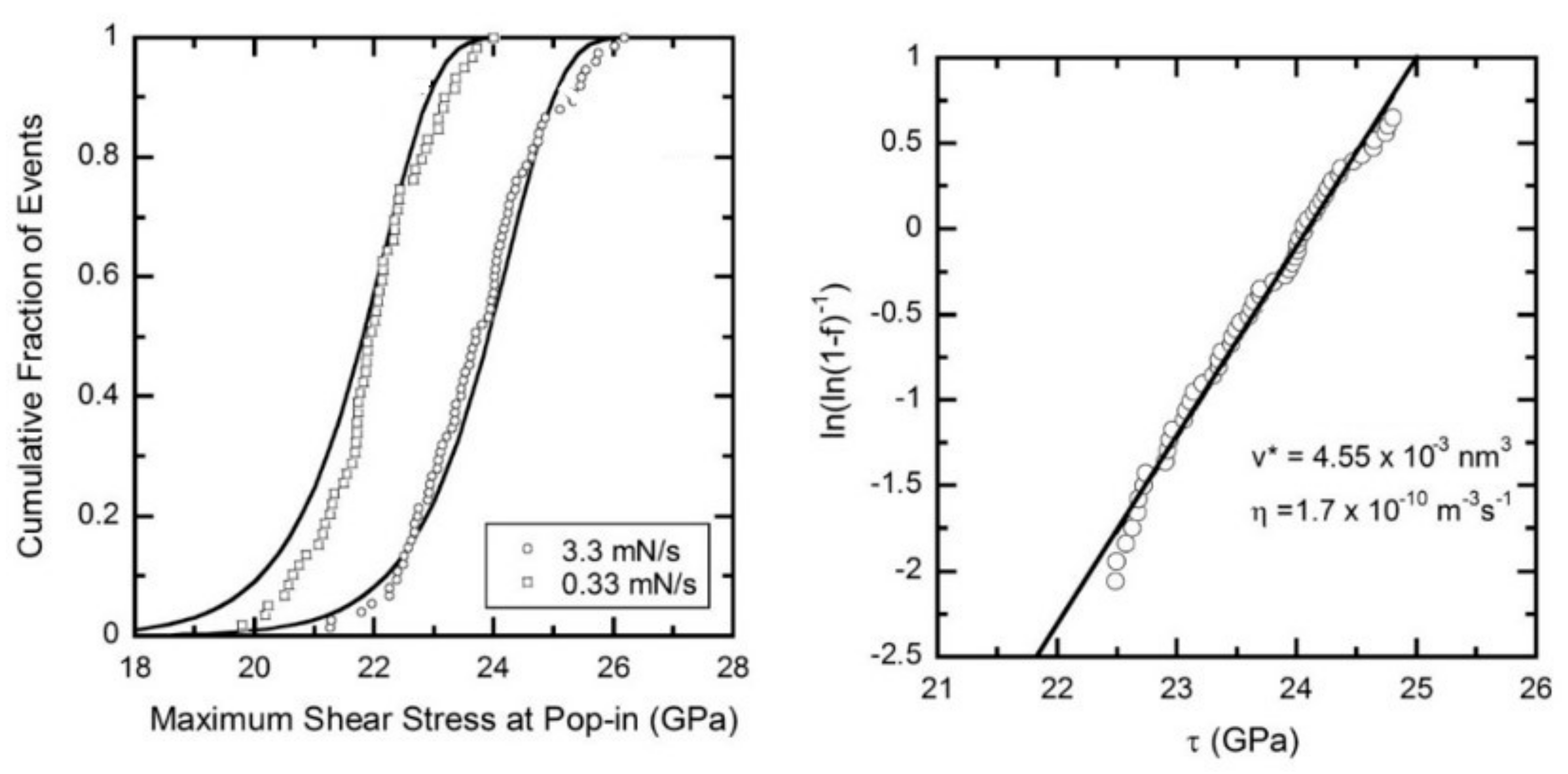 Materials 14 01879 g007