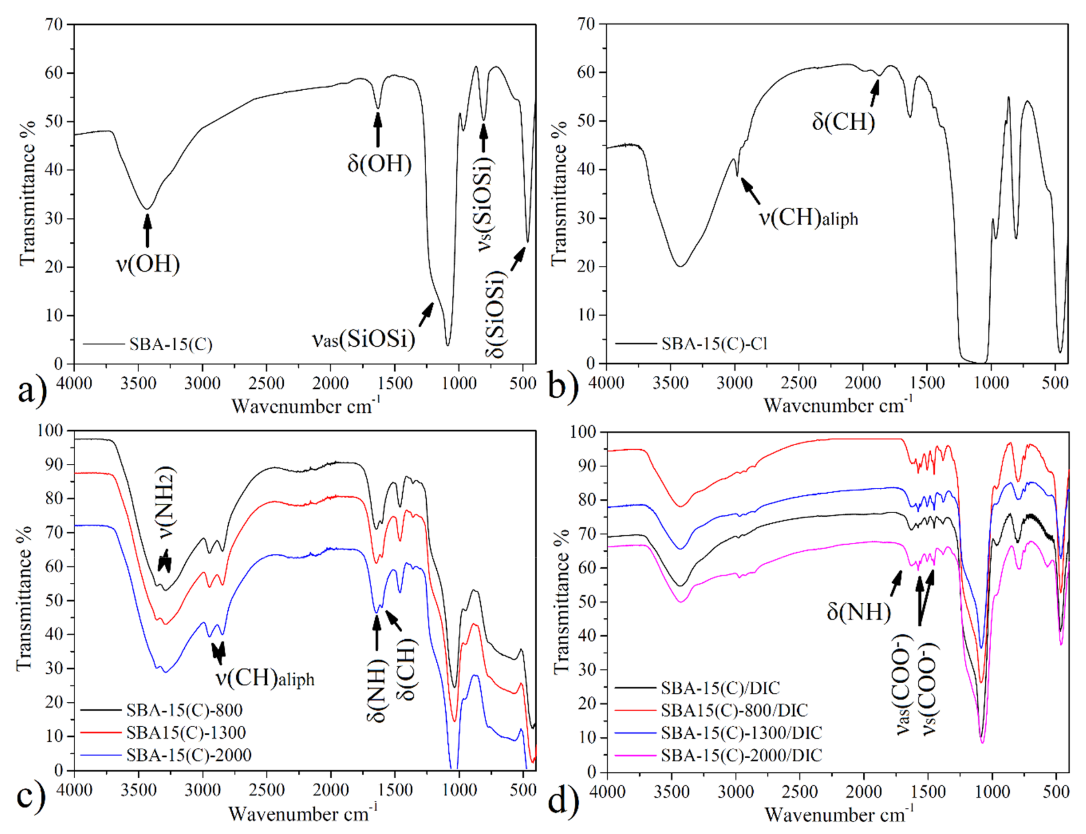 Materials 14 01880 g003 Materials 14 01880 g003