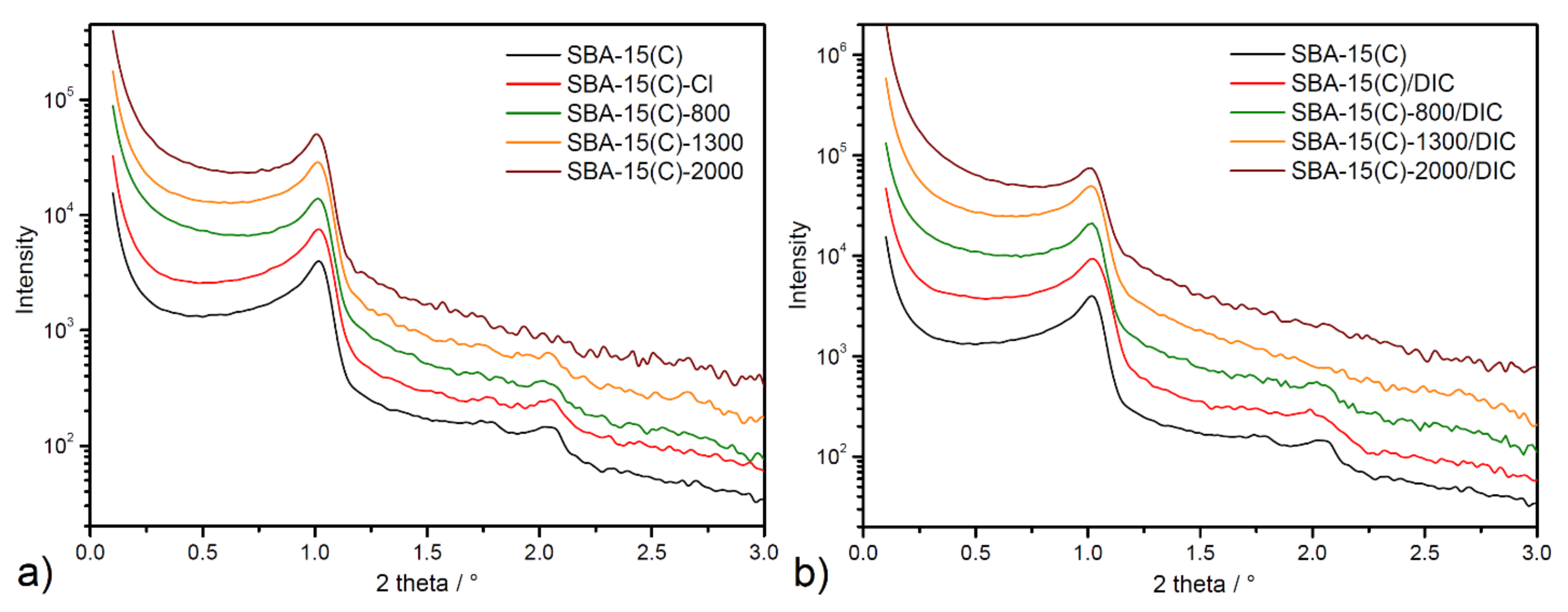 Materials 14 01880 g006 Materials 14 01880 g006