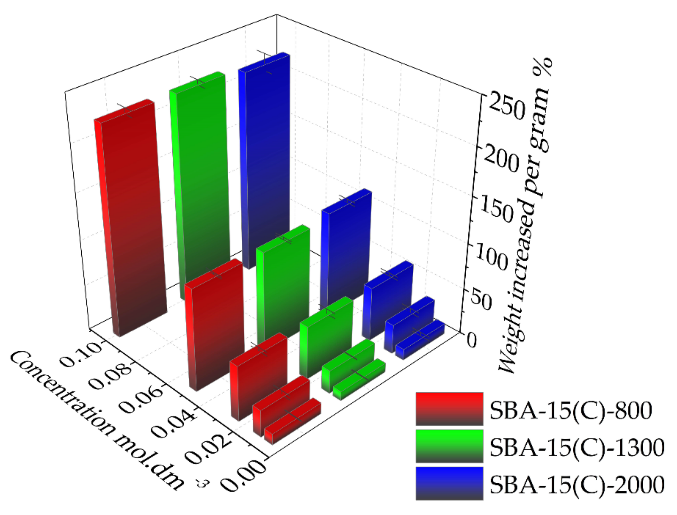 Materials 14 01880 g011 Materials 14 01880 g011