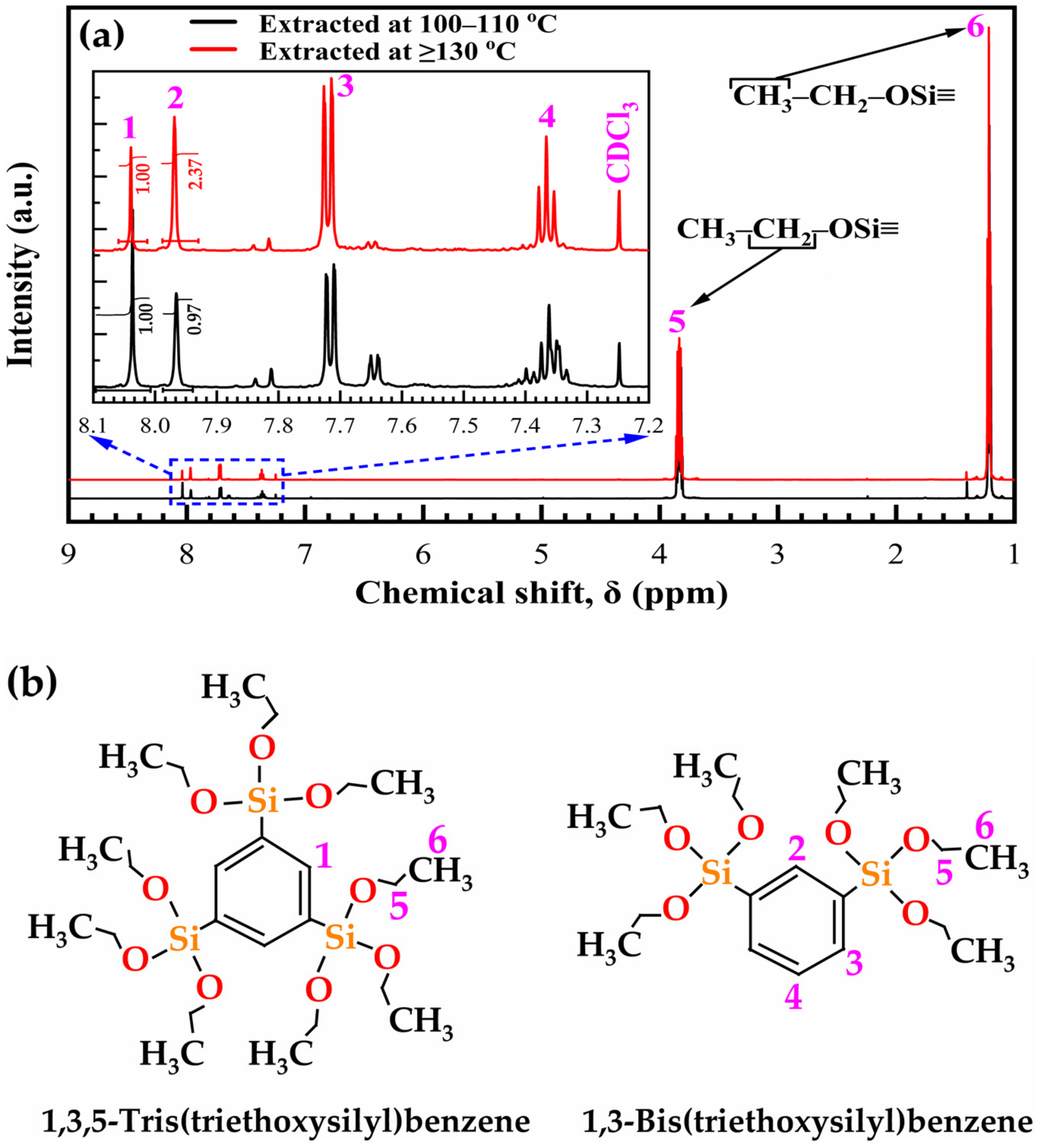 Materials 14 01881 g001 Materials 14 01881 g001