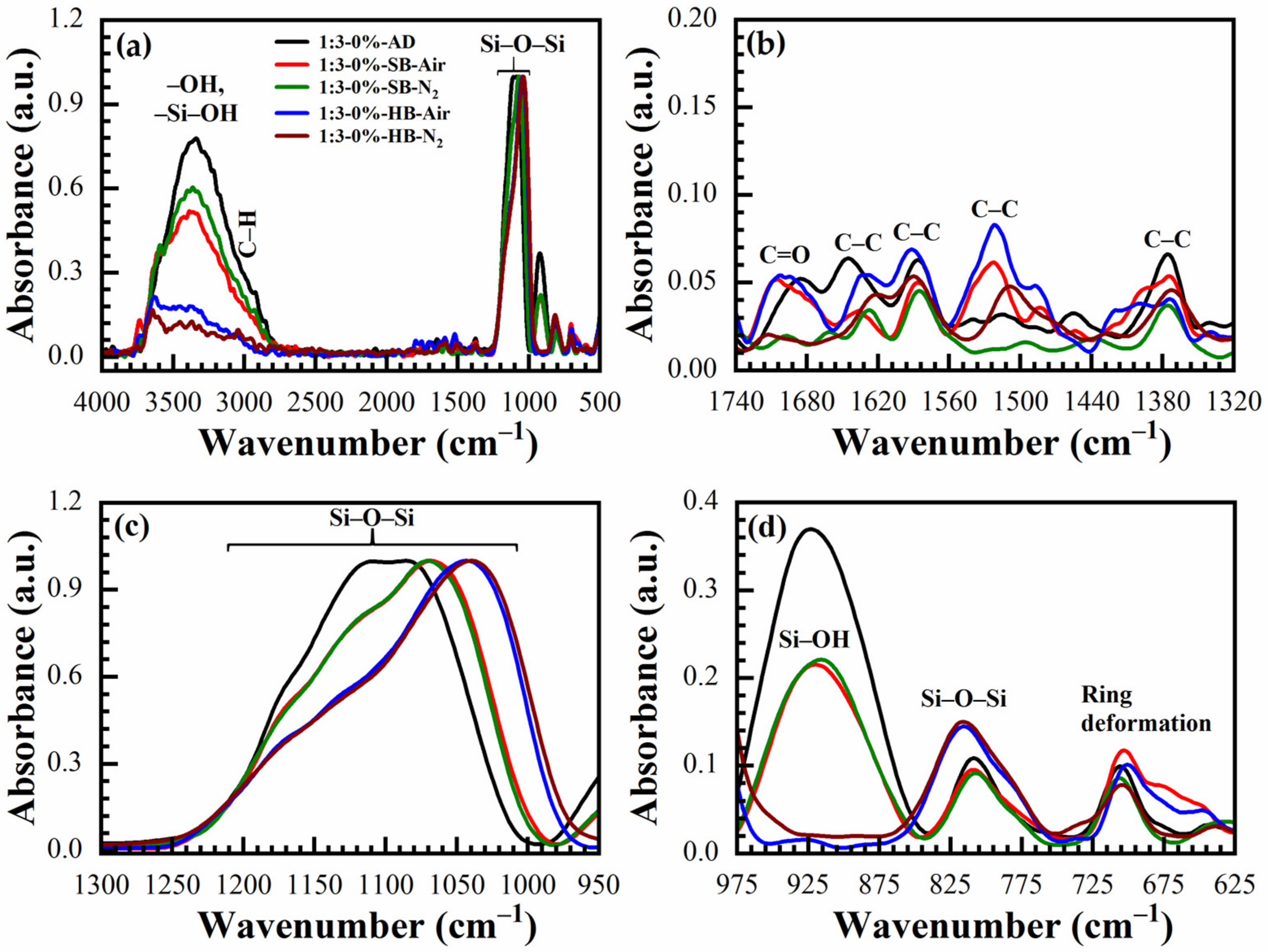 Materials 14 01881 g004 Materials 14 01881 g004