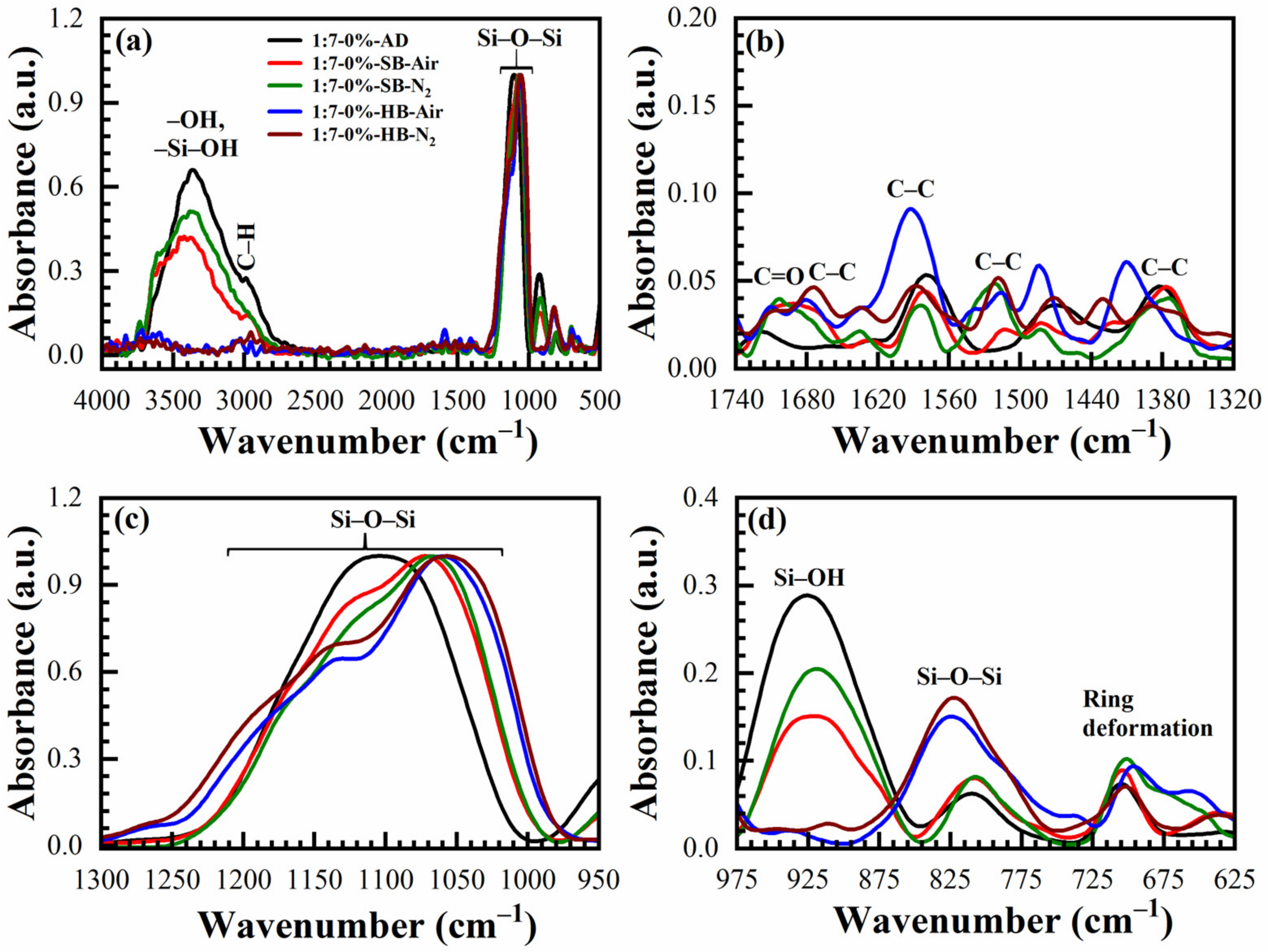 Materials 14 01881 g005 Materials 14 01881 g005