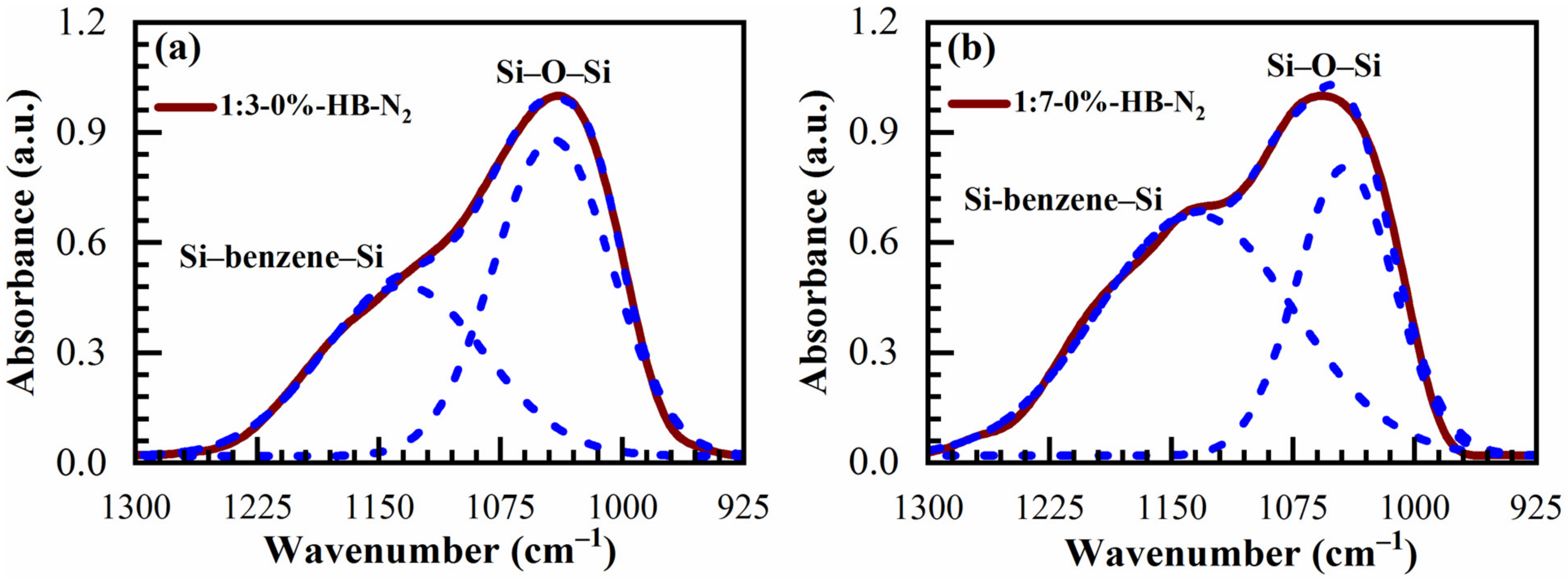 Materials 14 01881 g006 Materials 14 01881 g006