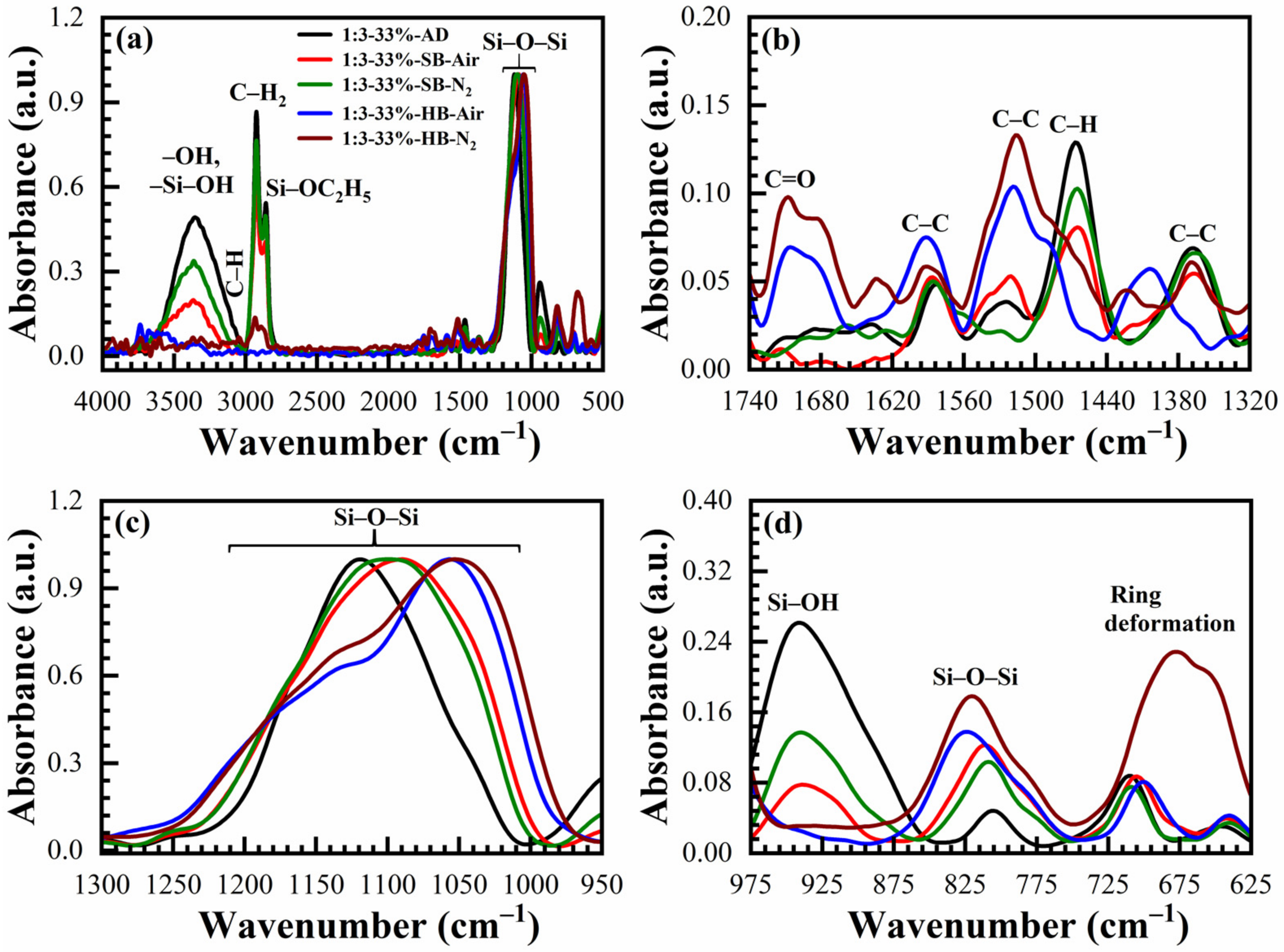 Materials 14 01881 g007 Materials 14 01881 g007