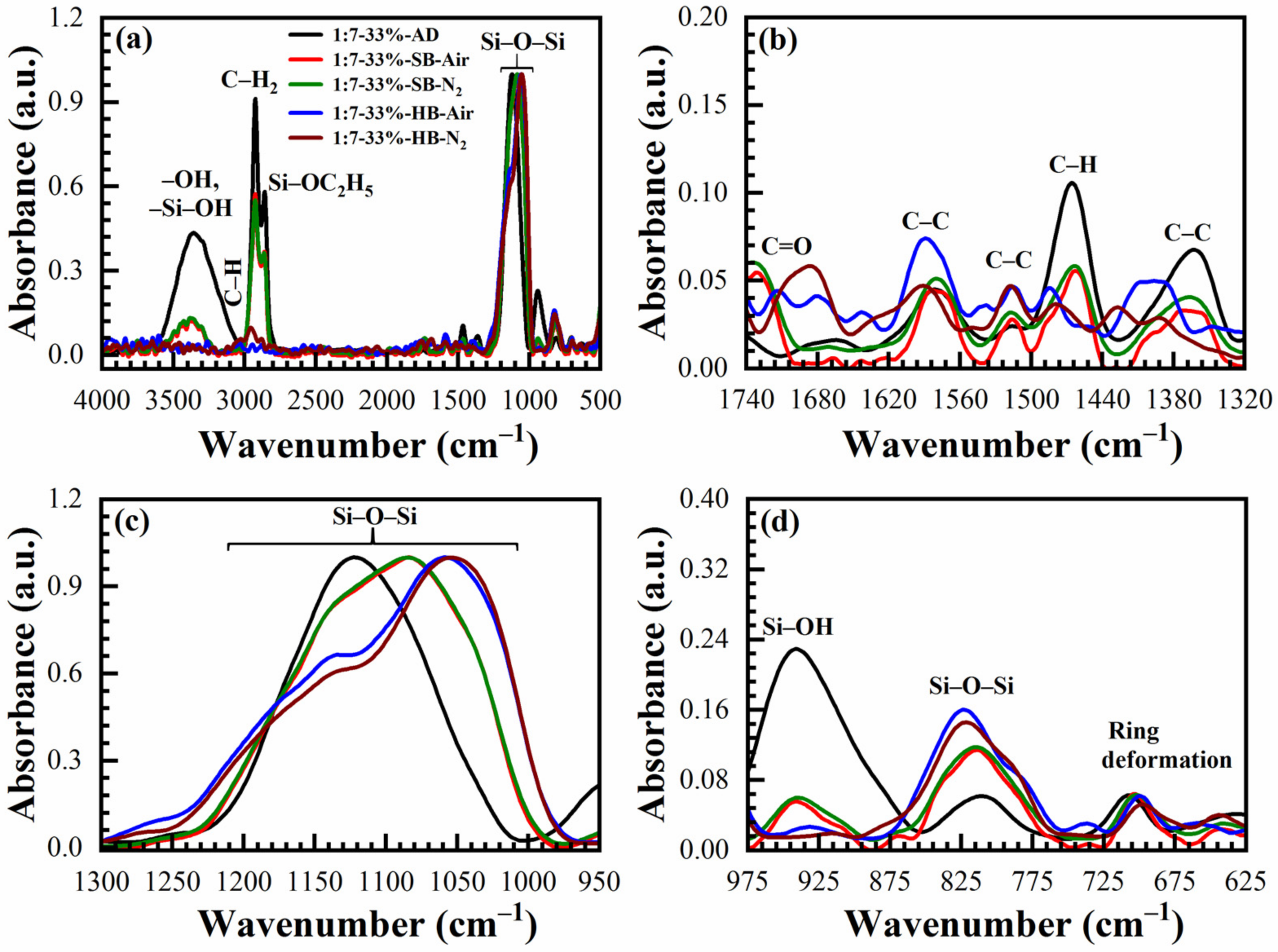 Materials 14 01881 g008 Materials 14 01881 g008