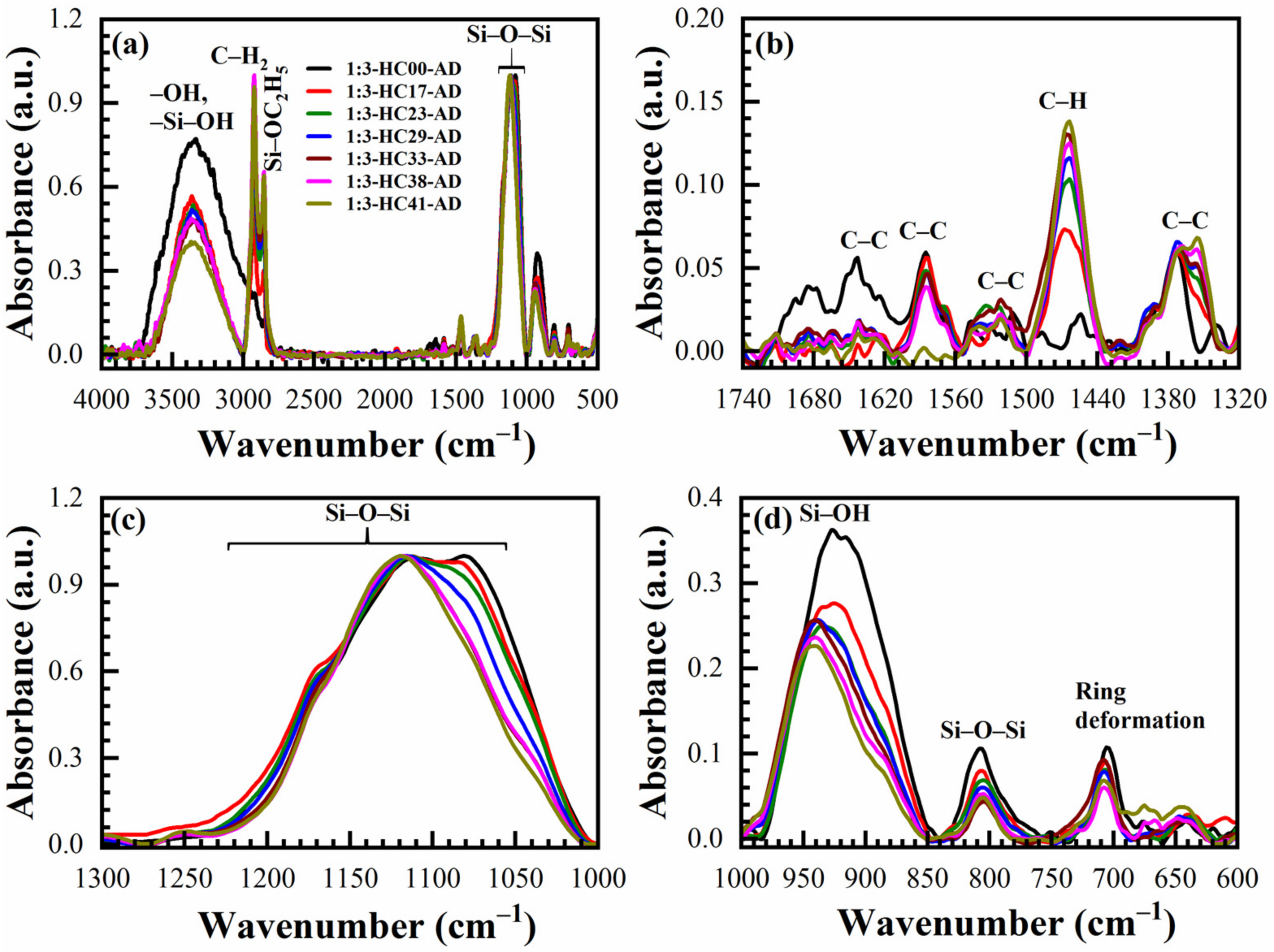 Materials 14 01881 g009 Materials 14 01881 g009