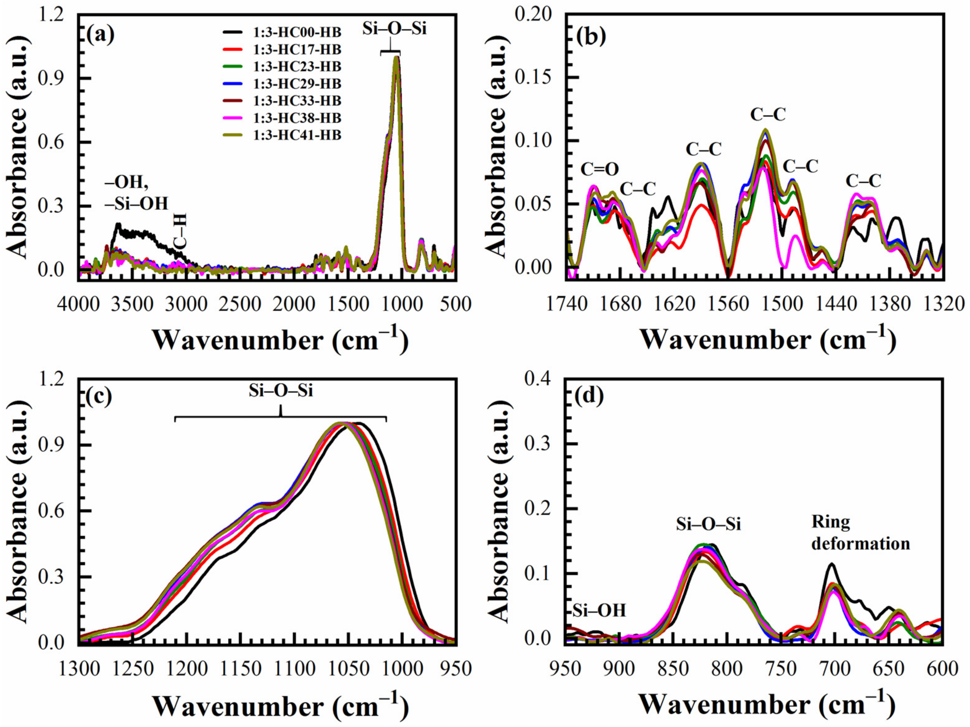 Materials 14 01881 g010 Materials 14 01881 g010