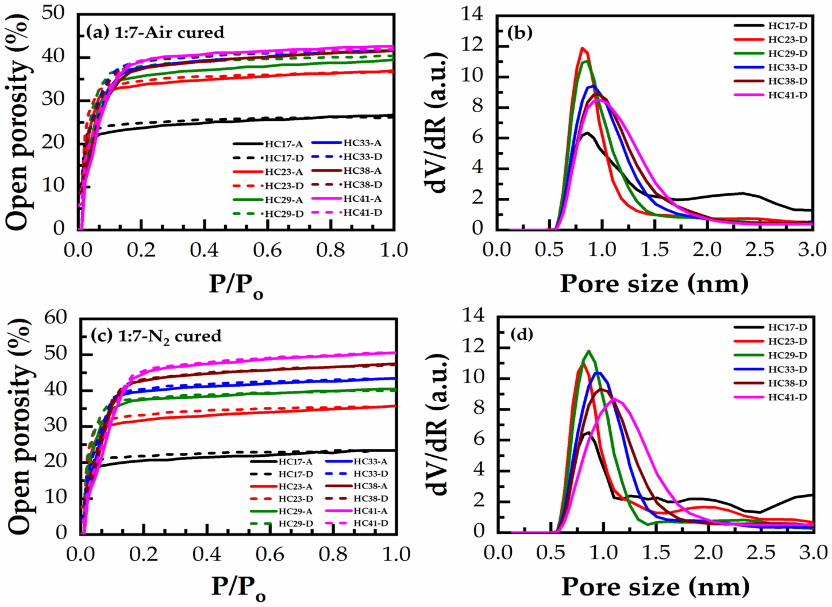 Materials 14 01881 g012 Materials 14 01881 g012