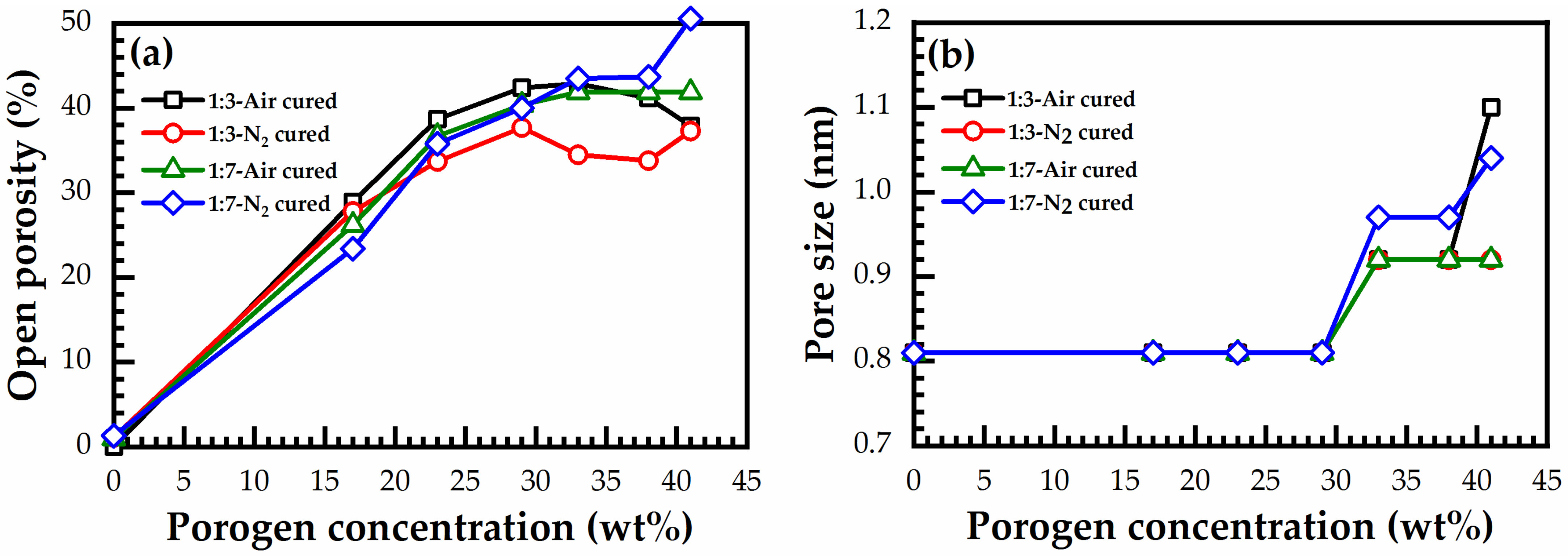 Materials 14 01881 g013 Materials 14 01881 g013