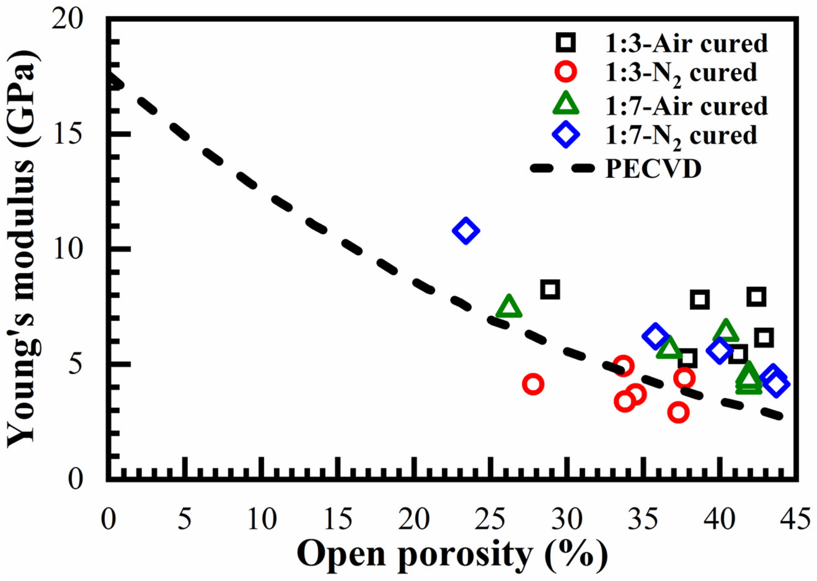 Materials 14 01881 g014 Materials 14 01881 g014