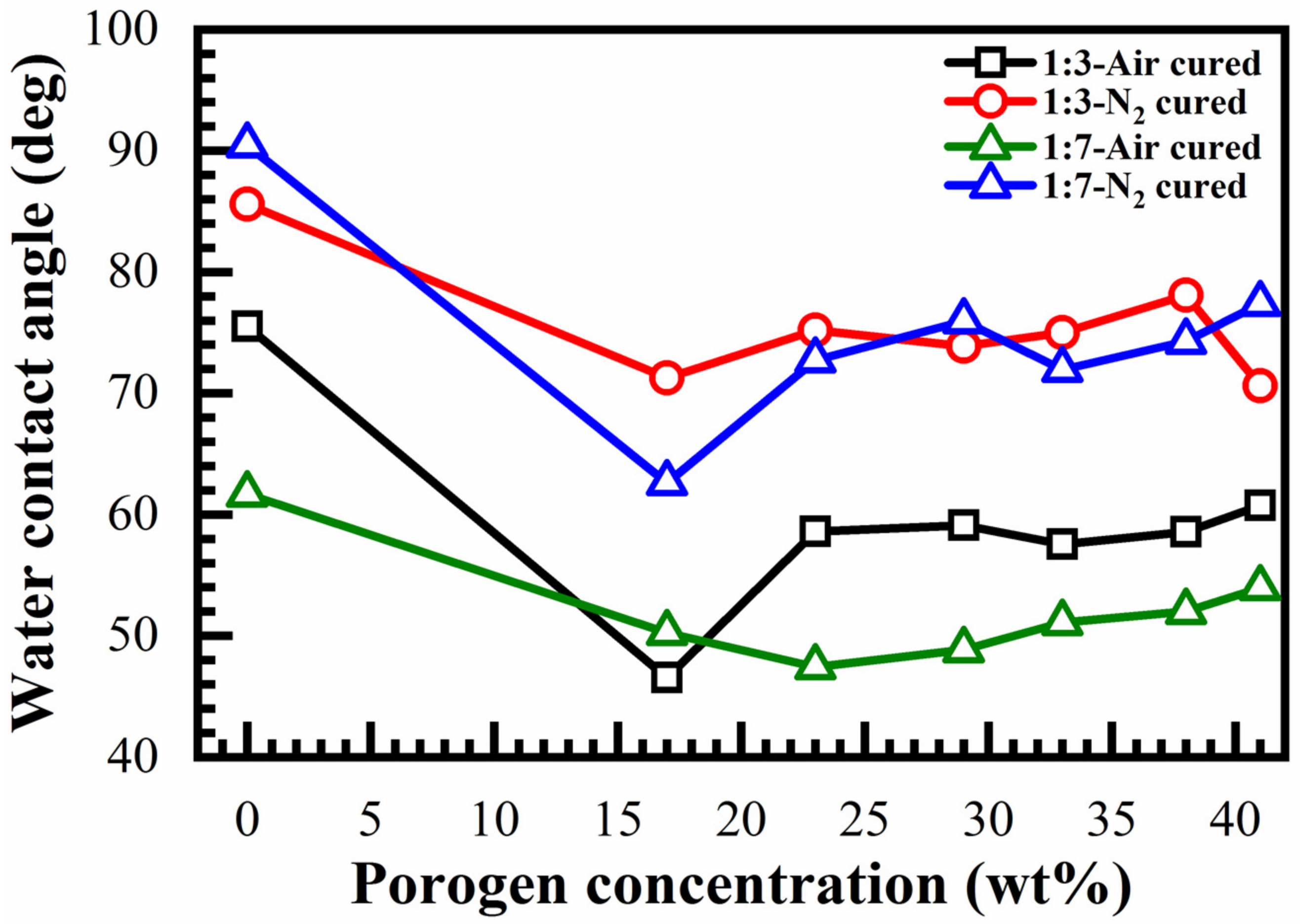 Materials 14 01881 g016 Materials 14 01881 g016