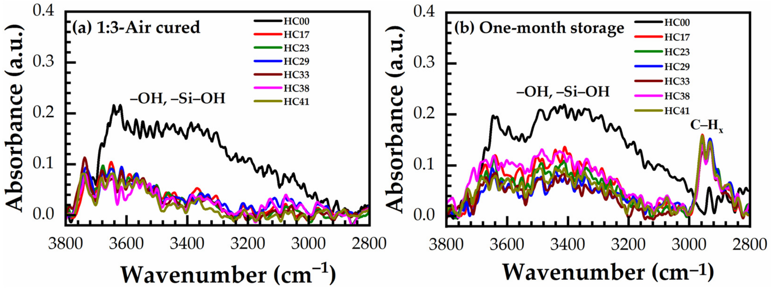Materials 14 01881 g017 Materials 14 01881 g017