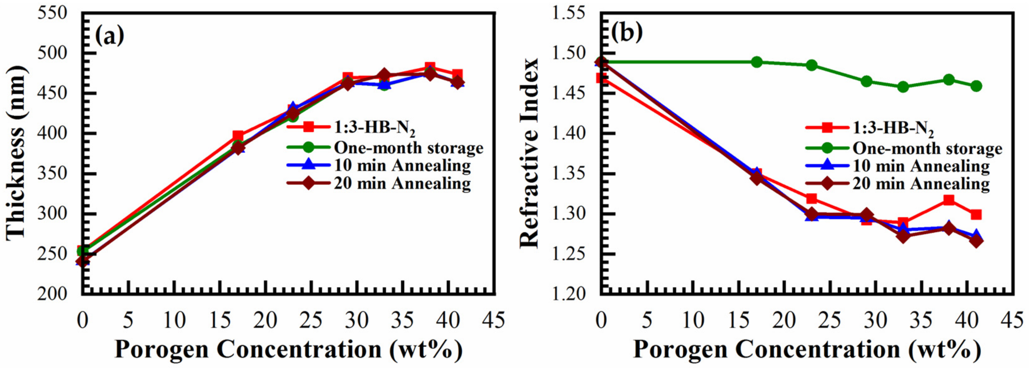 Materials 14 01881 g018 Materials 14 01881 g018