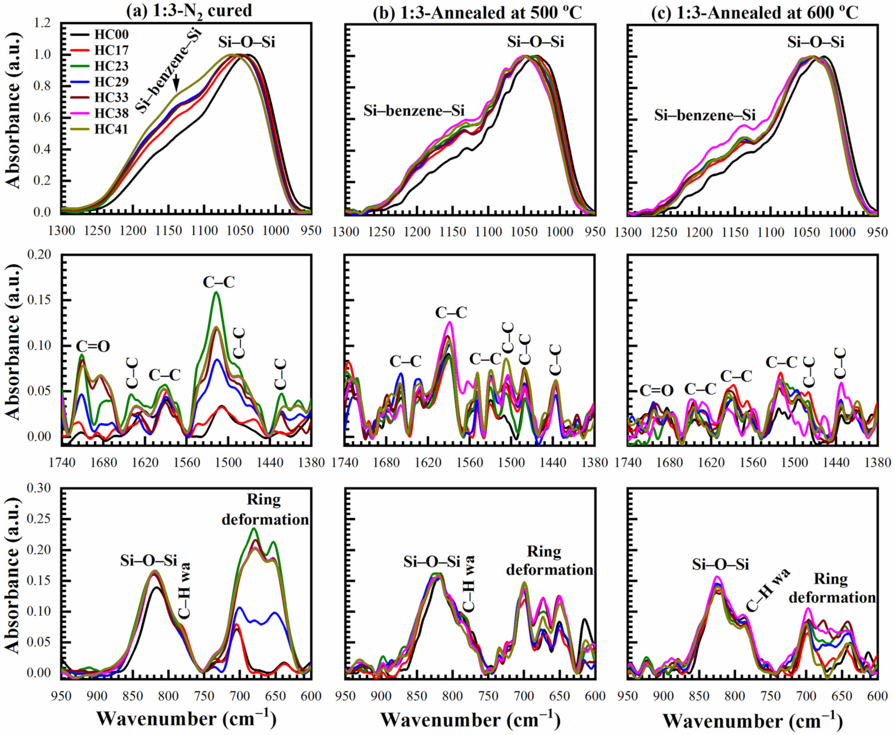 Materials 14 01881 g019 Materials 14 01881 g019