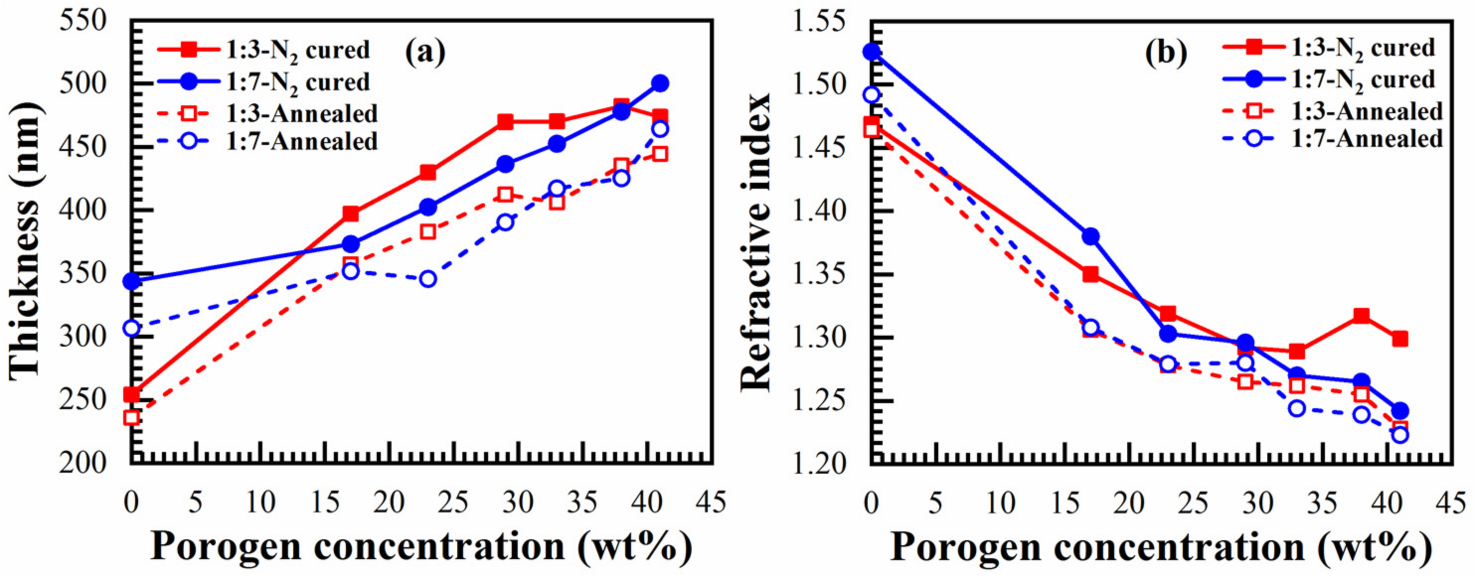 Materials 14 01881 g020 Materials 14 01881 g020