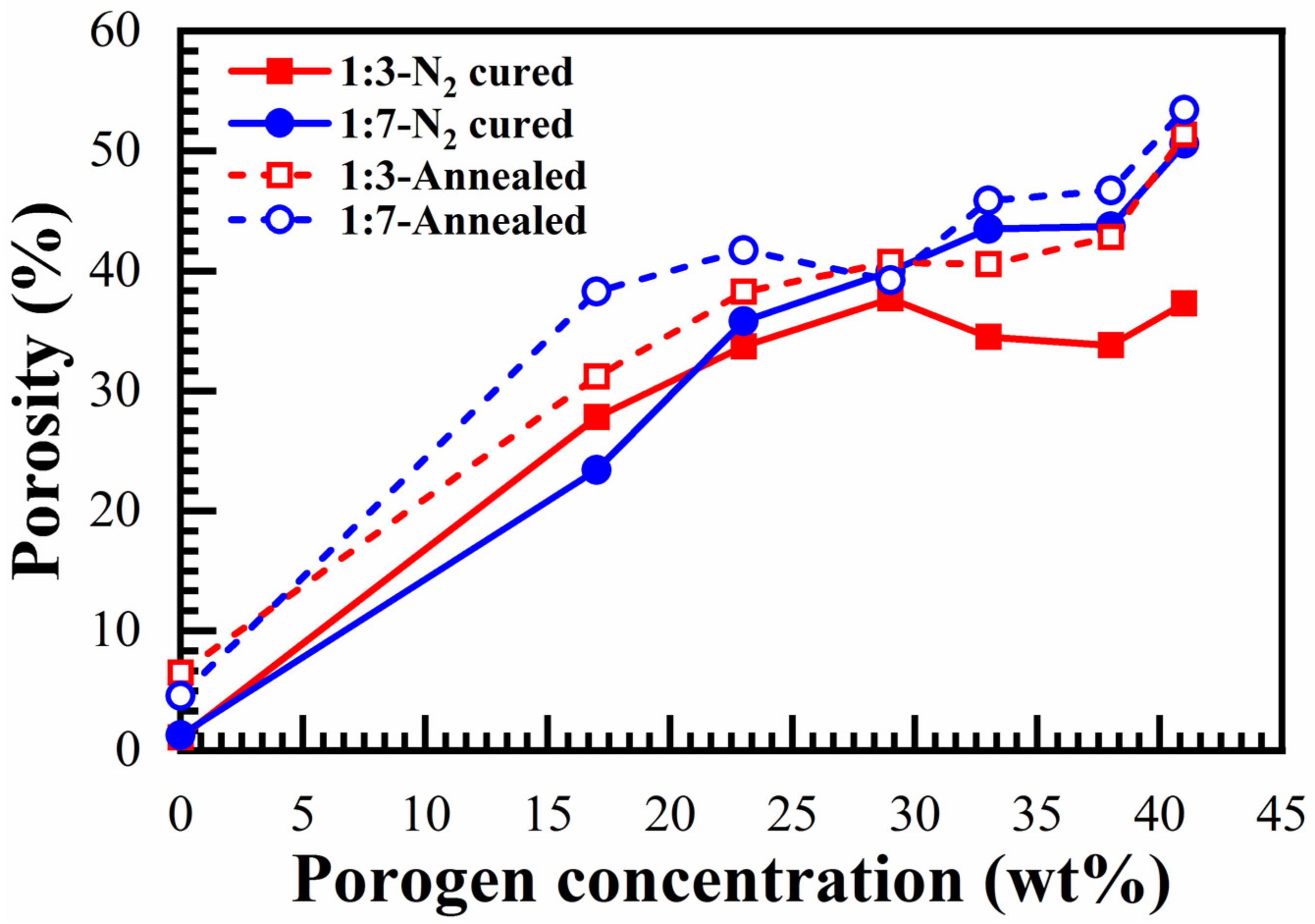 Materials 14 01881 g021 Materials 14 01881 g021