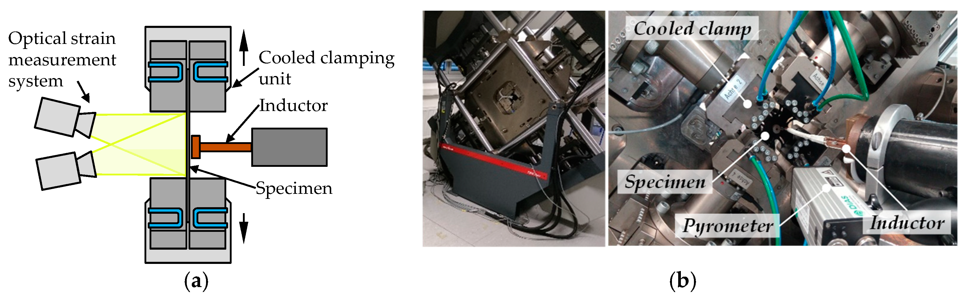Materials 14 01882 g001 Materials 14 01882 g001
