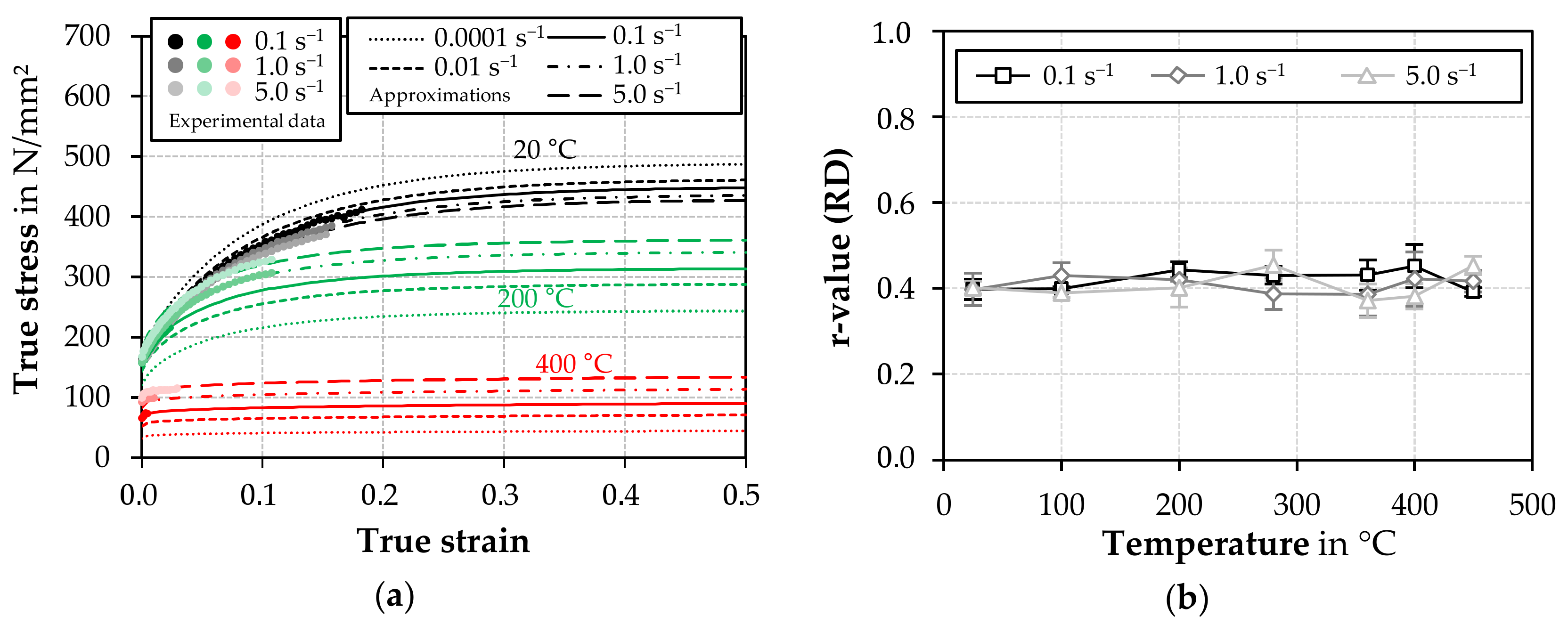 Materials 14 01882 g004 Materials 14 01882 g004