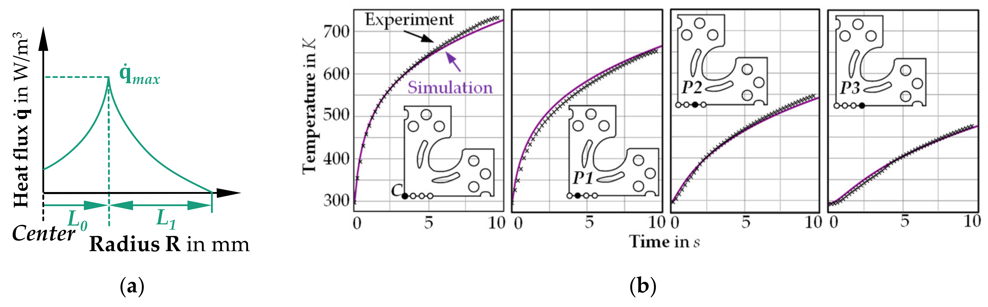Materials 14 01882 g006 Materials 14 01882 g006