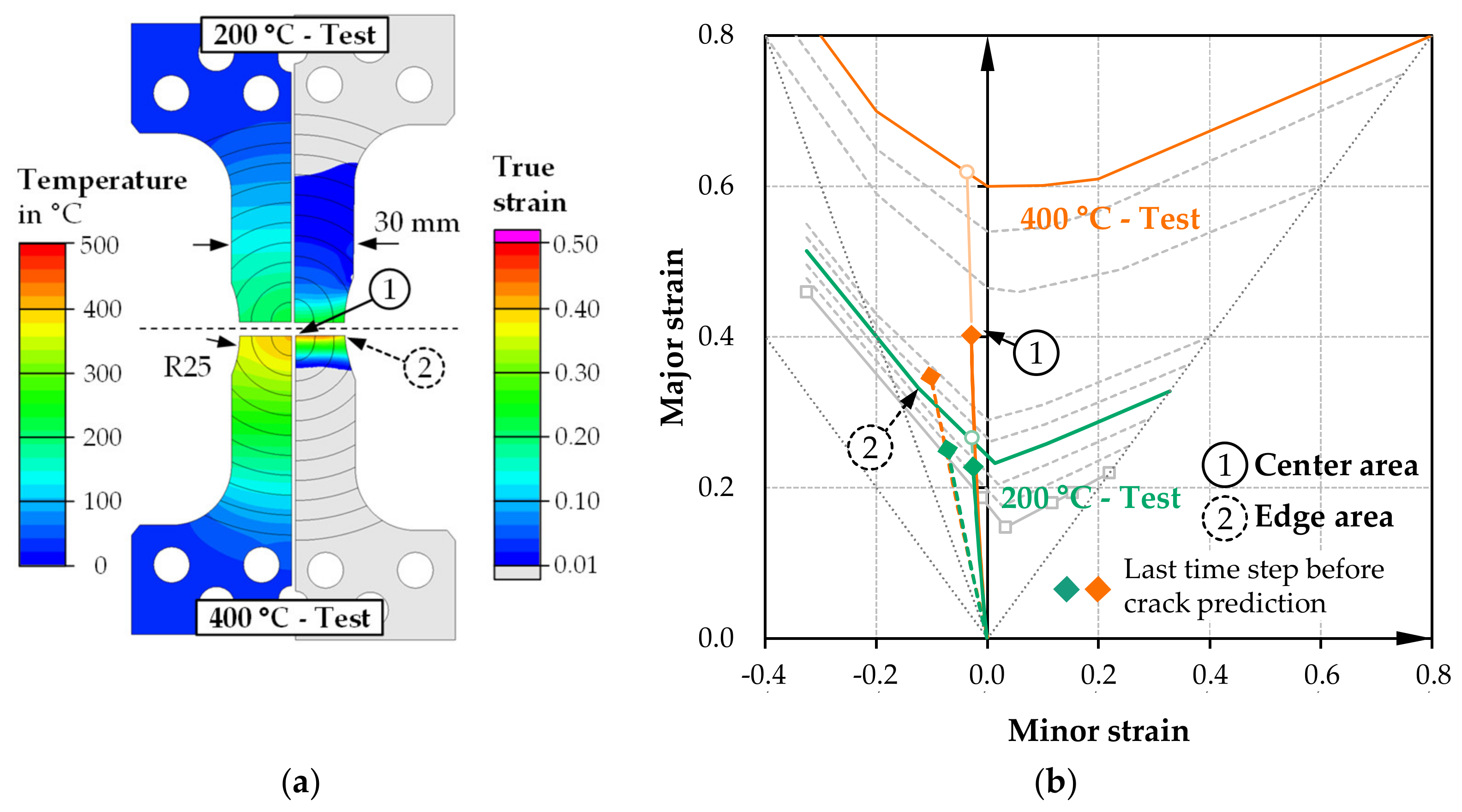 Materials 14 01882 g008 Materials 14 01882 g008